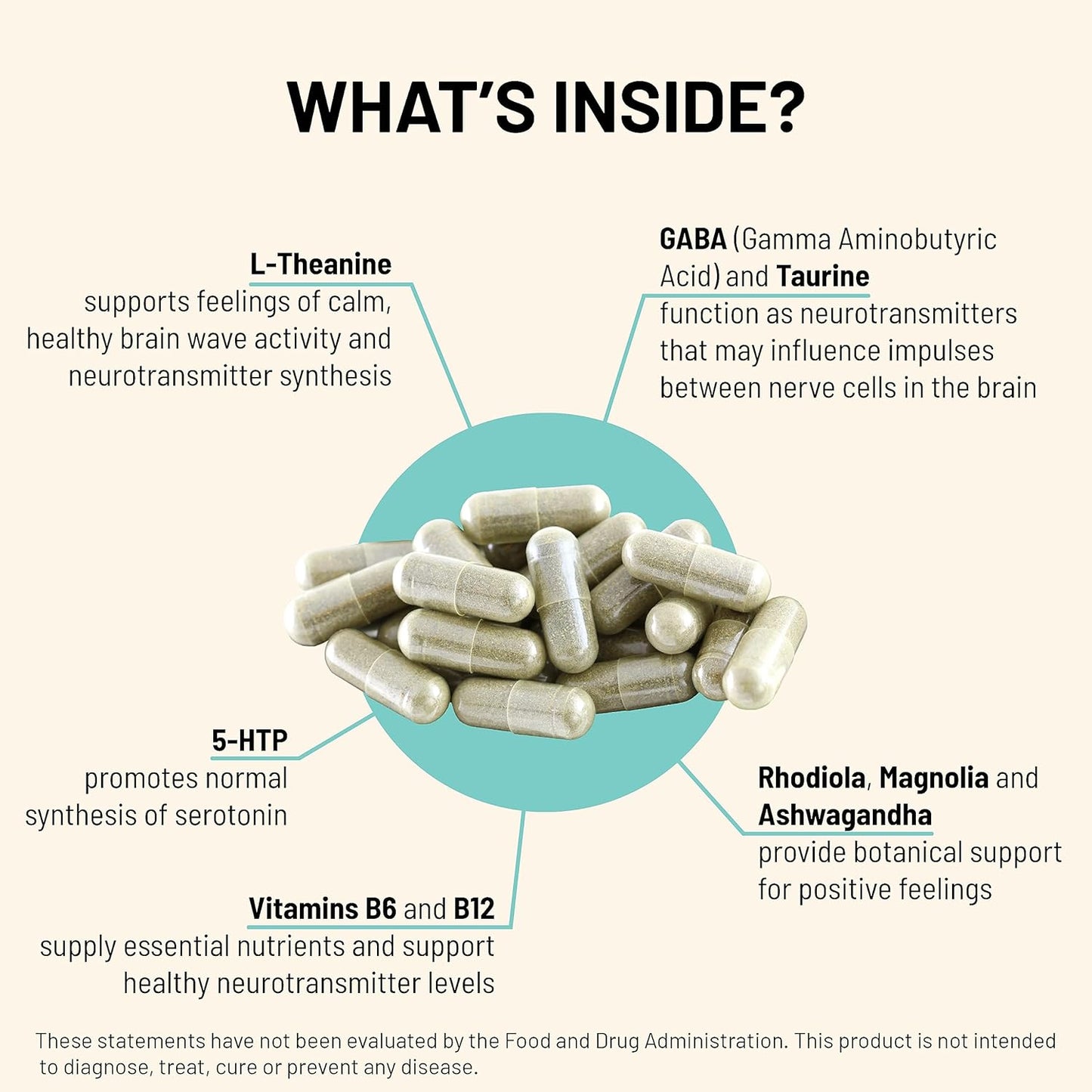 Brain Health, Sleep, and Stress Support Supplement with Vitamin B6, B12, and Adaptogens - 90 Vegetarian Capsules - Hypoallergenic Formula by Mountain Peak Nutritionals