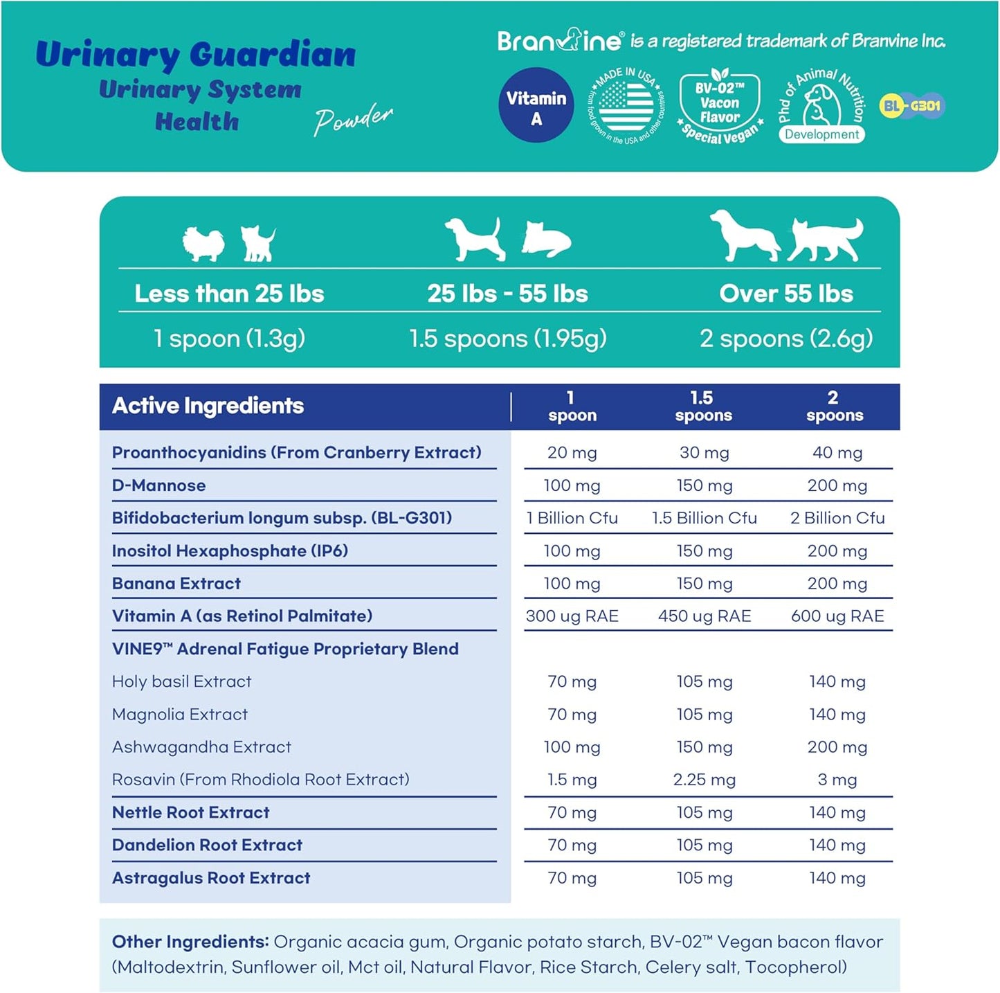Branvine Urinary Guardian for Pets - Vegan Bacon Flavored Supplement for Kidney and Bladder Health (117g)