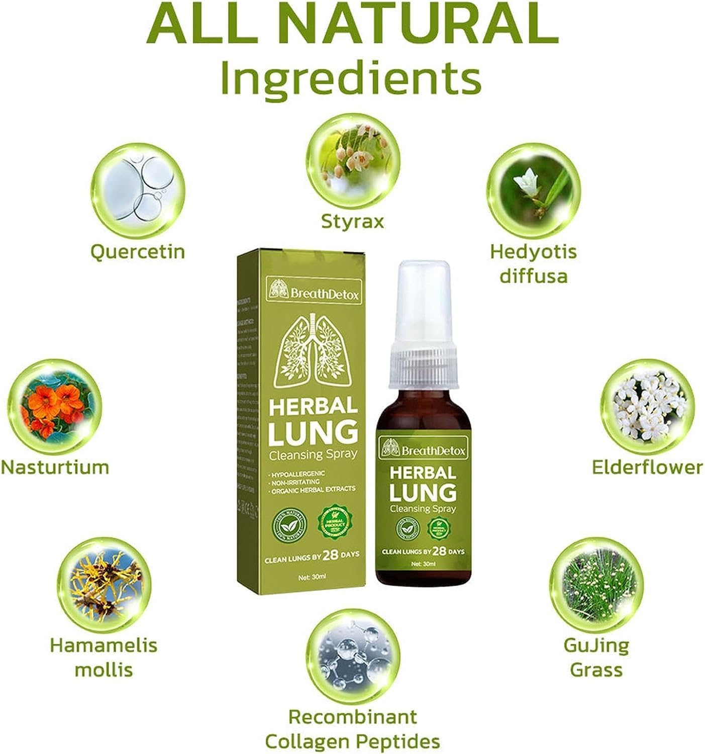 BreathDetox Herbal Lung Cleanse Spray - Powerful Lung Support (4 Pack)
