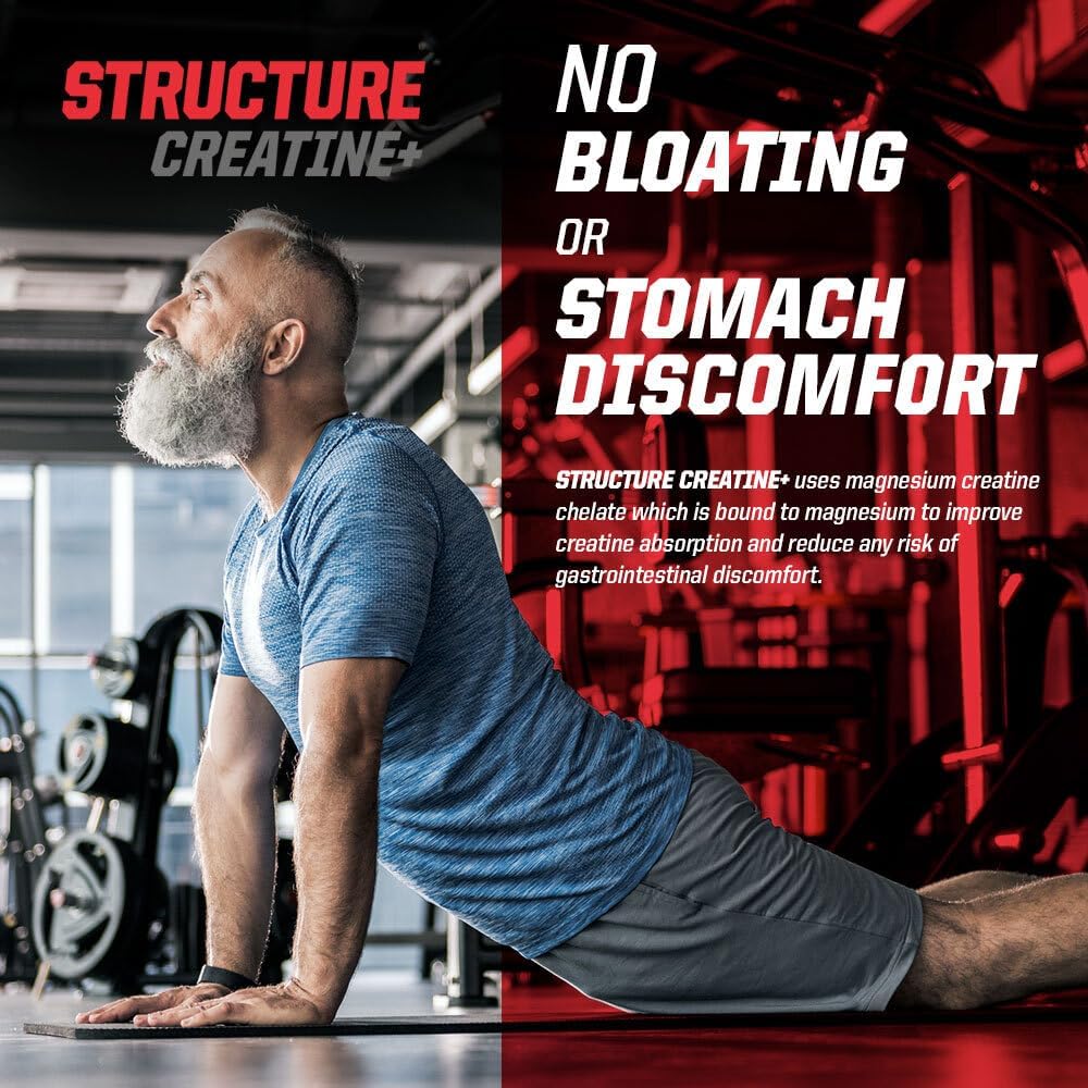 Brian Shaw's Undefined Nutrition Structure Creatine+ - Micronized Creatine Monohydrate with Magnesium Creatine Chelate, HMB, and Peak ATP for Strength, Power, and Recovery - 30 Servings (Berry Splash, 10.6oz)