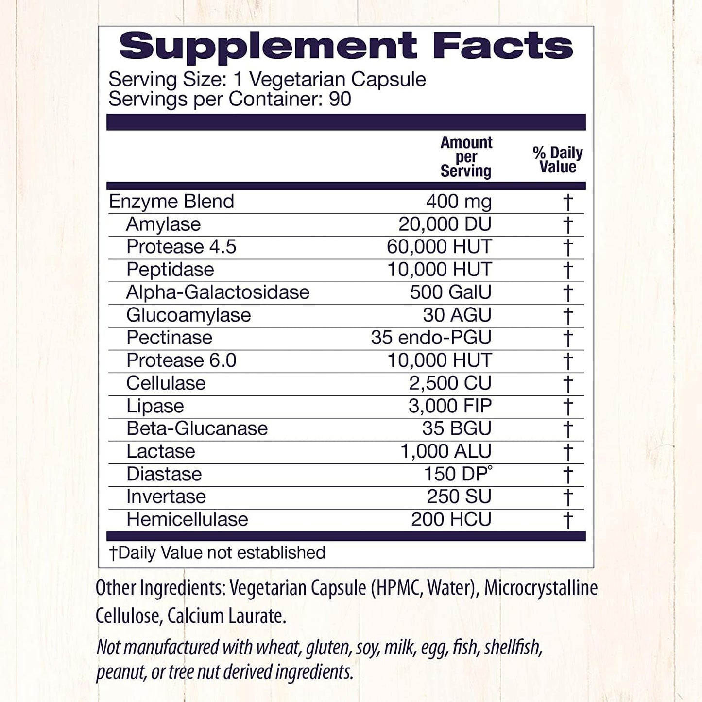Broad Spectrum Digestive Enzymes Supplement - Gluten-Free Gut Health - 90 Veggie Capsules