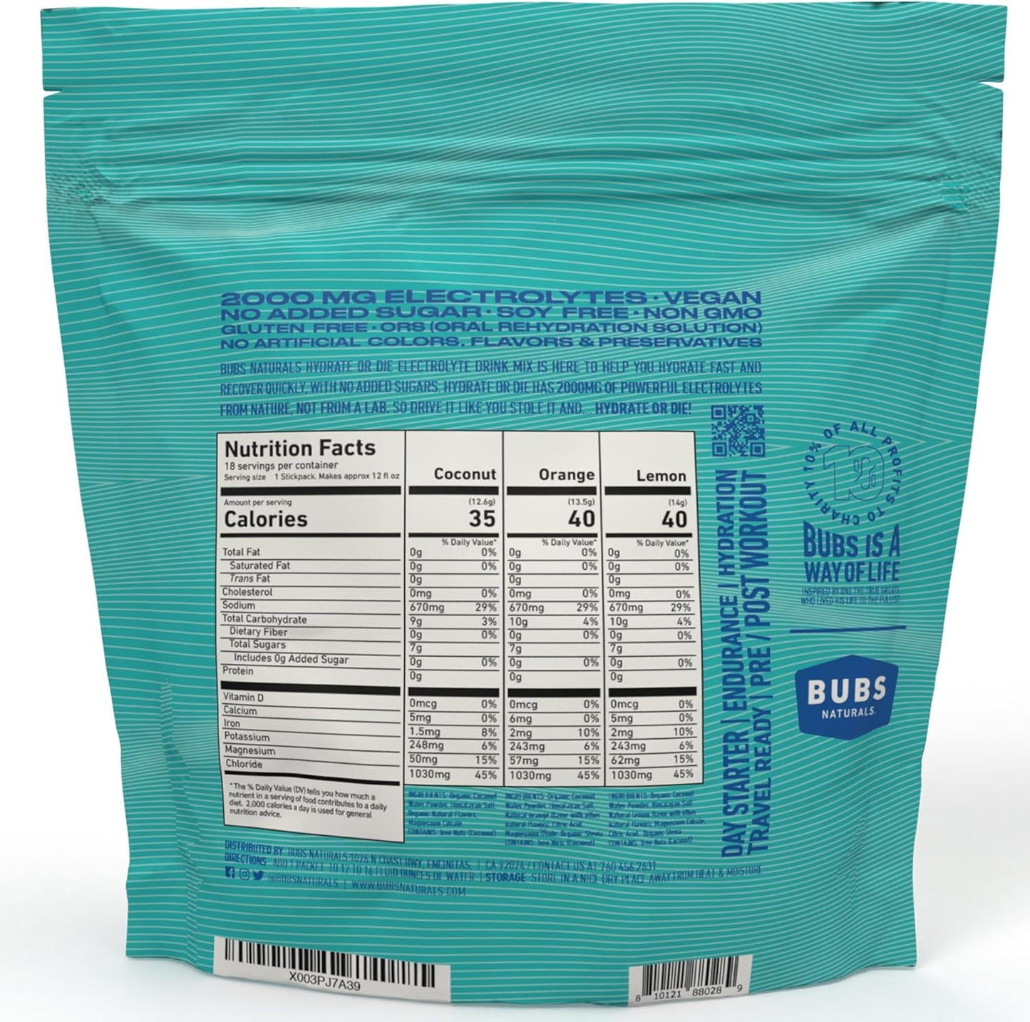 BUBS Naturals Electrolyte Powder Variety Pack - All-Natural Hydration Powder with Energy Boost & Recovery Support - Keto, Gluten-Free, No Sugar Added - 18 Servings