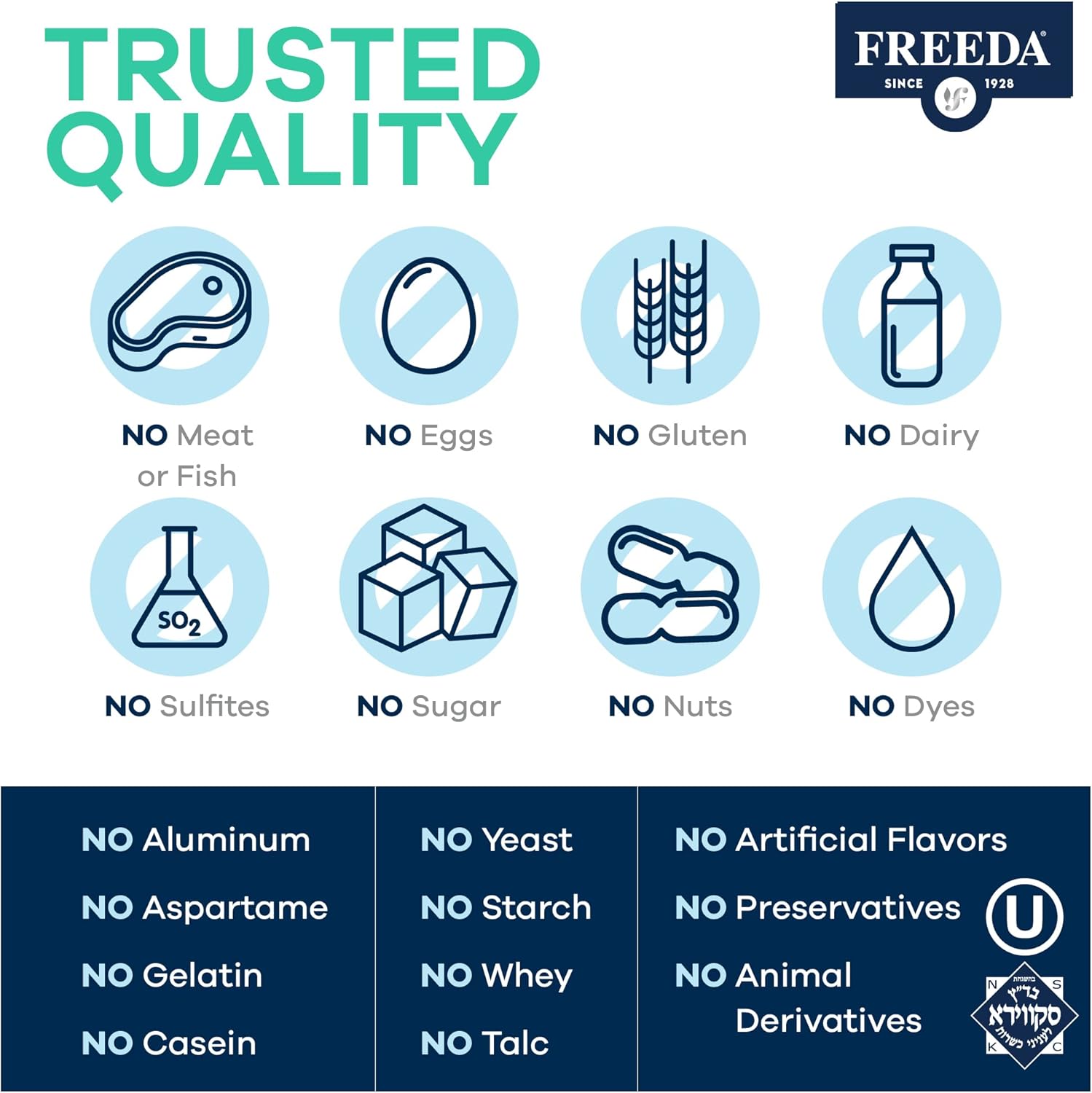 Buffered Vitamin C Powder with Calcium Ascorbate - Sugar-Free Immune Support Drink - Gentle on Stomach - Kosher - Powerful Antioxidant - Vitamin C Supplement (5 oz)