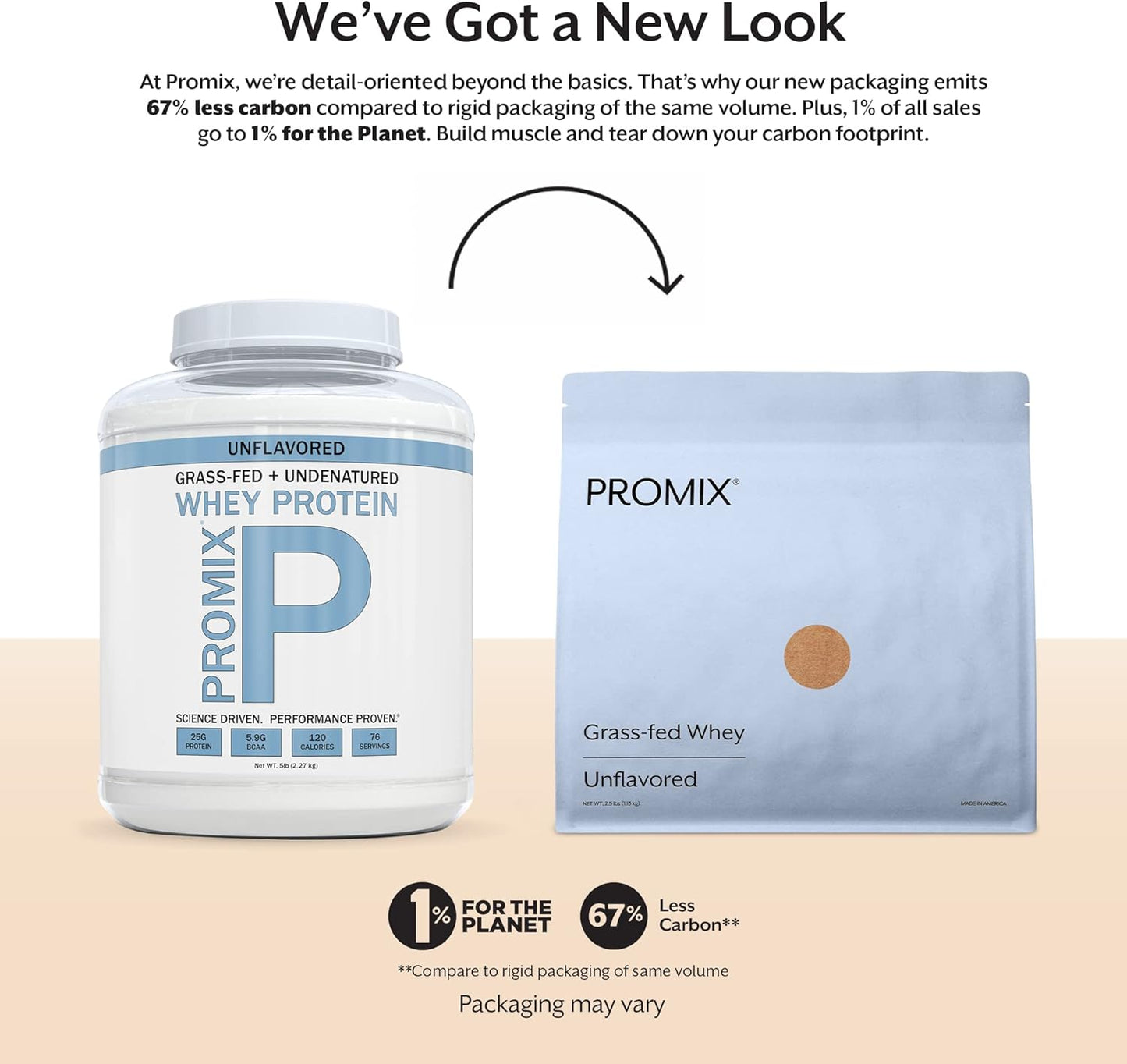 Bulk Grass-Fed Unflavored Whey Protein Powder - 5lb - 100% Natural - Post Workout Shakes & Smoothies - Gluten-Free & Keto-Friendly