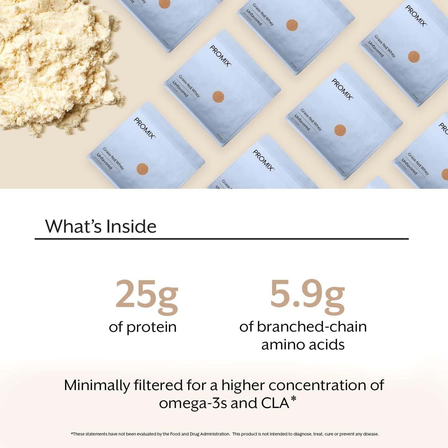 Bulk Grass-Fed Unflavored Whey Protein Powder - 5lb - 100% Natural - Post Workout Shakes & Smoothies - Gluten-Free & Keto-Friendly