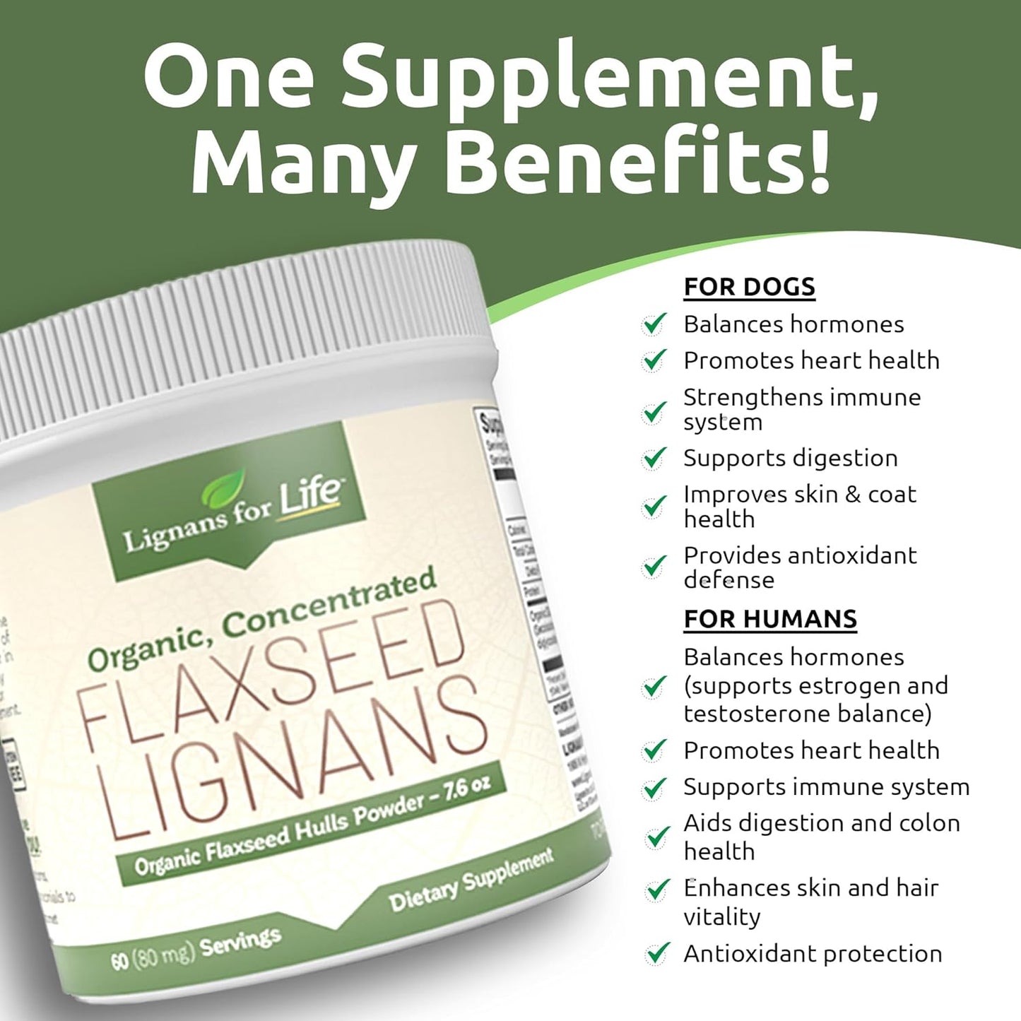 Bulk Ground Flaxseed Powder with Lignans - High Fiber Antioxidants for Healthy Heart, Hair, and Immune System - Omega 3 & 6 Fatty Acids - 60 Servings, 80mg per tab