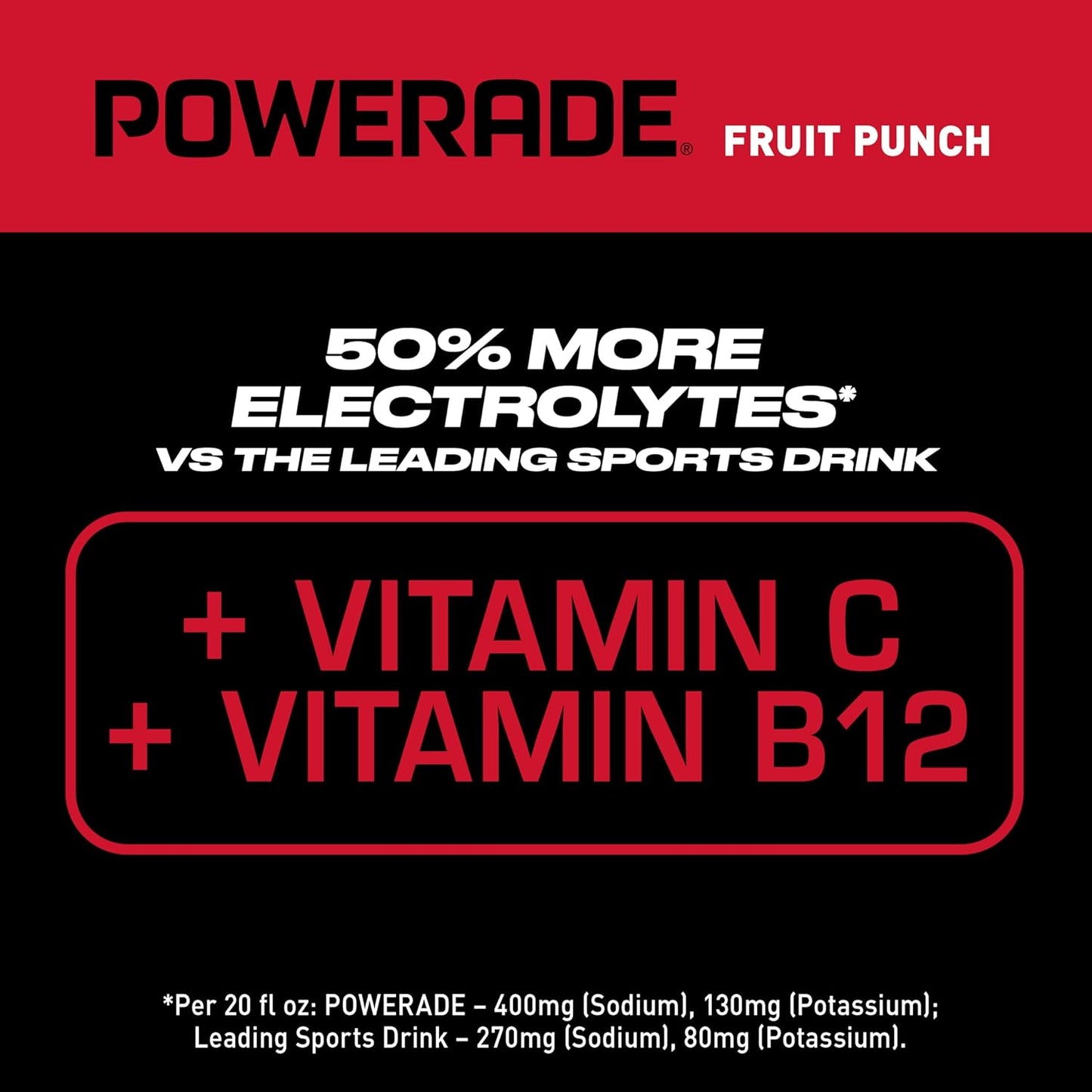 Bulk Pack of 24 POWERADE Fruit Punch Sports Drinks, 20 Ounce Each