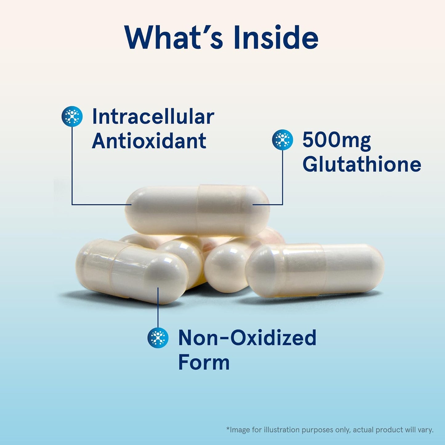 Bulk Pack of Jarrow Formulas Glutathione Reduced 500 mg Veggie Capsules - Antioxidant Supplement for Vitamin Recycling - Non-GMO, Gluten Free, Vegan - 1440 Capsules Total