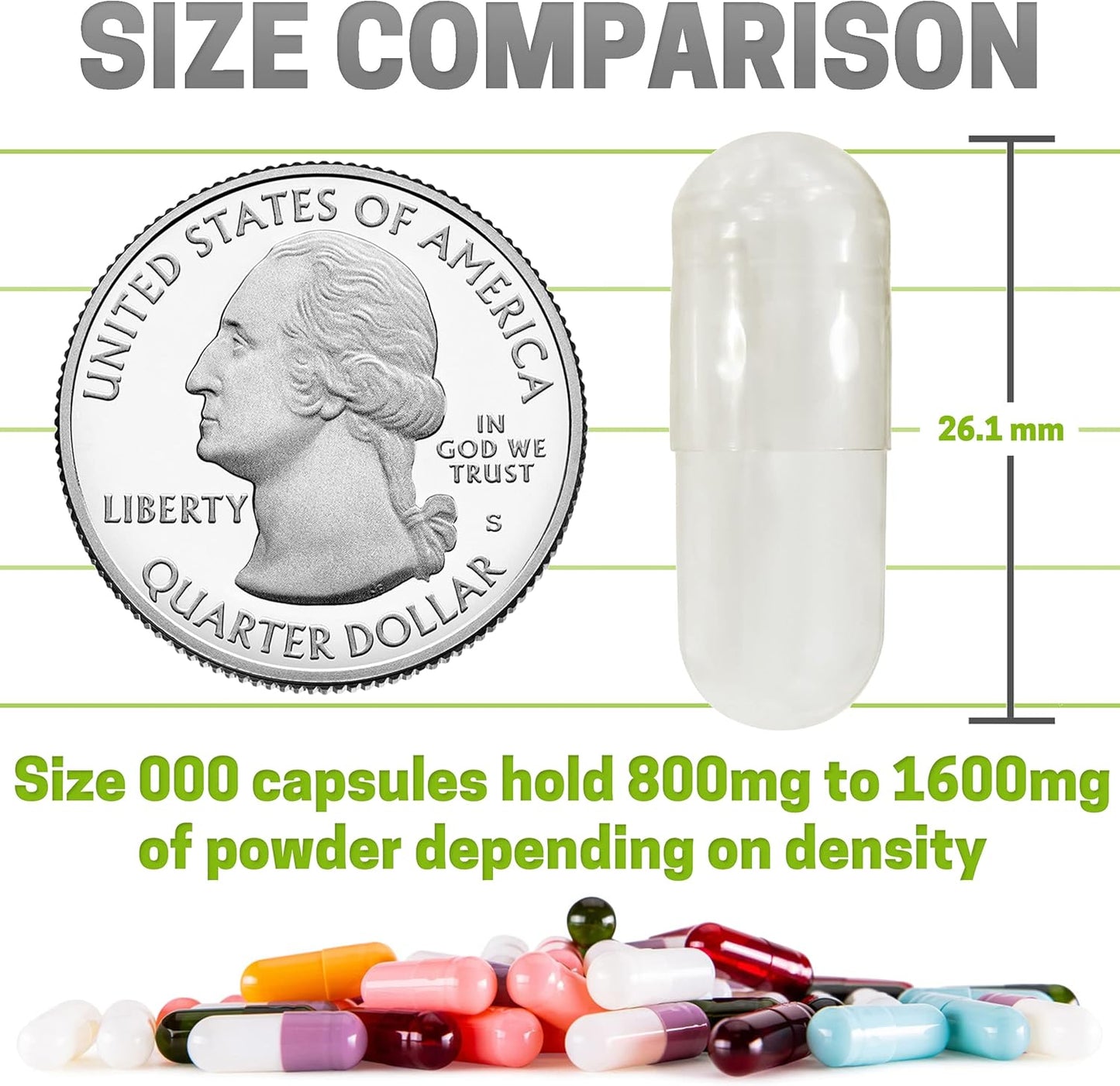Bulk Size 000 Capsules & Lion's Mane Powder Bundle - 1000 Count Capsules & 8 oz Powder Pack