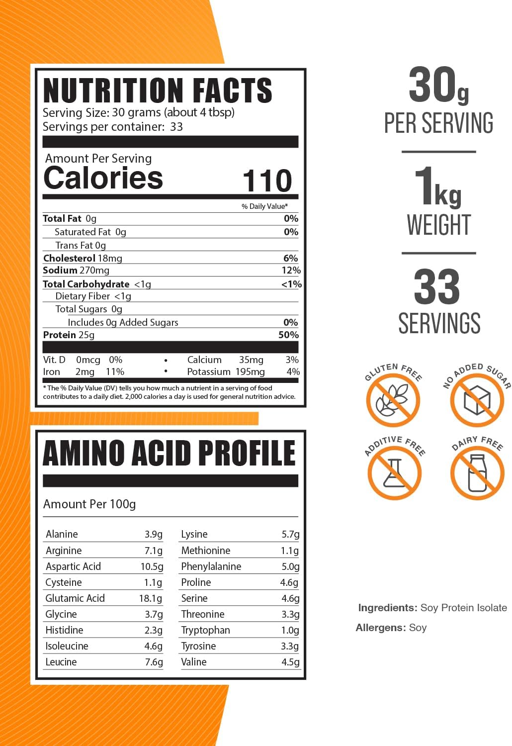 BulkSupplements.com Vegan Soy Protein Isolate Powder - Unflavored, Gluten Free - 1kg (2.2 lbs) - 30g per Serving