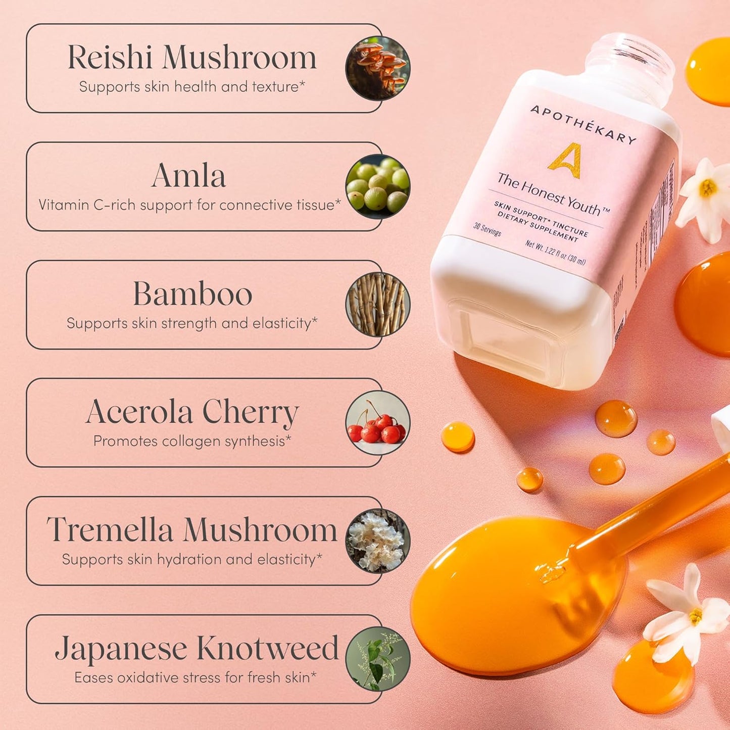 Bundle: Apothékary Metabolic Glow Herbal Supplements - The Honest Youth & Blue Burn for Enhanced Metabolism