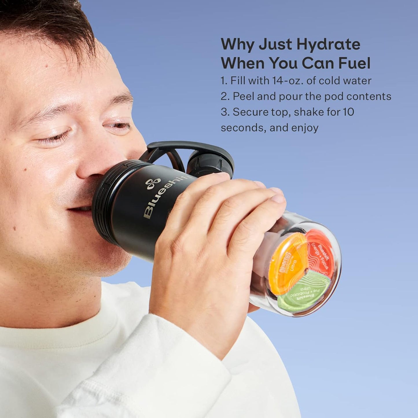 Bundle: Blueshift Energy + Focus 14 Pack with Sky Sidekick Stainless Steel Water Bottle