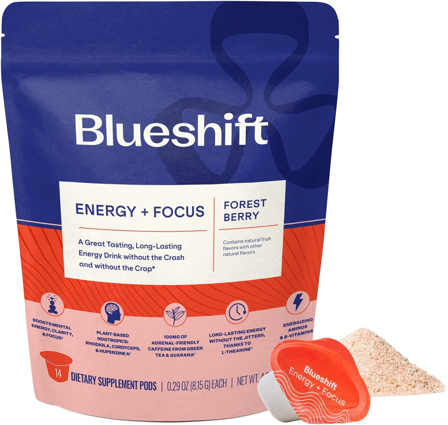 Bundle: Blueshift Energy + Focus 14 Pack with Turmeric 14 Pack for Enhanced Wellness