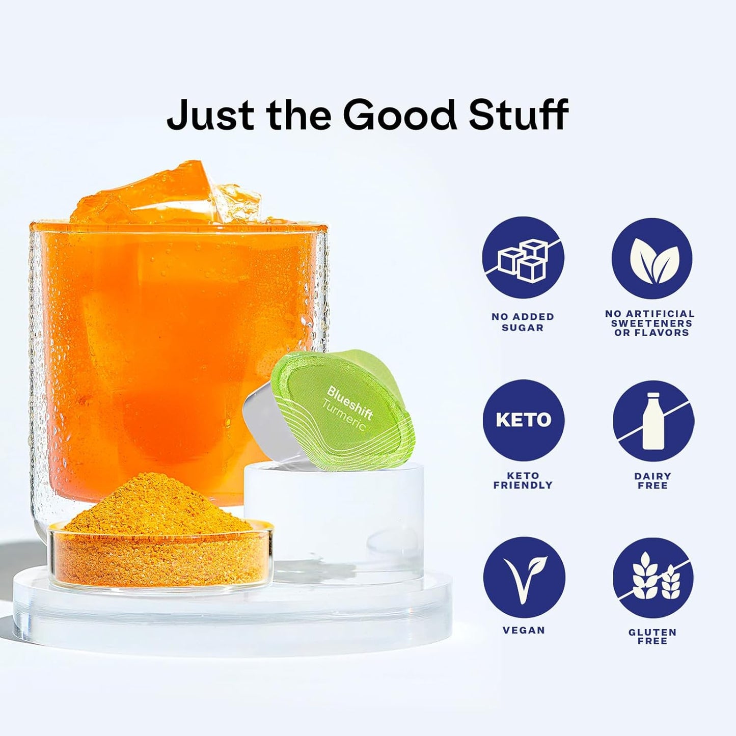 Bundle: Blueshift Energy + Focus 14 Pack with Turmeric 14 Pack for Enhanced Wellness