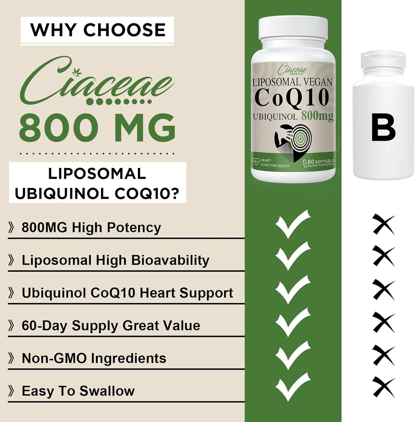 Bundle: Ciaceae Liposomal CoQ10 800mg + Ubiquinol CoQ10 600mg Softgels with Omega-3, Shilajit & PQQ - 3PCS