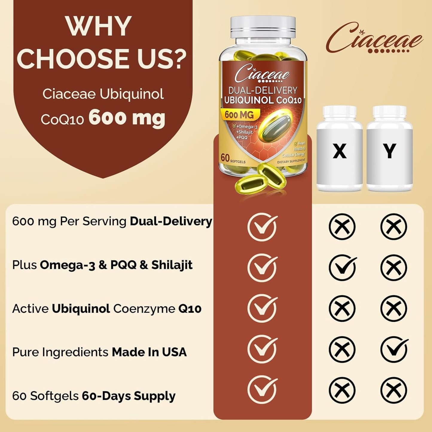 Bundle: Ciaceae Liposomal CoQ10 800mg + Ubiquinol CoQ10 600mg Softgels with Omega-3, Shilajit, & PQQ - 2PCS