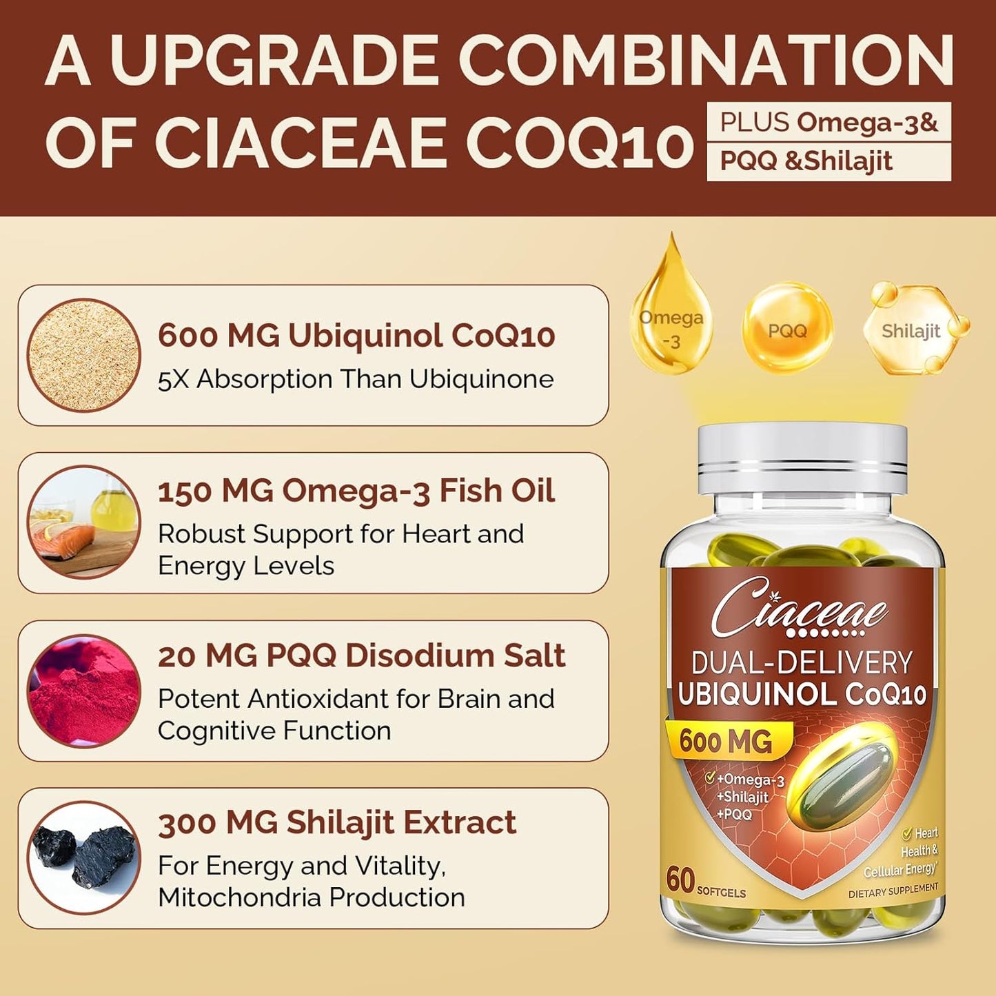 Bundle: Ciaceae Liposomal CoQ10 800mg + Ubiquinol CoQ10 600mg Softgels with Omega-3, Shilajit & PQQ - 3PCS