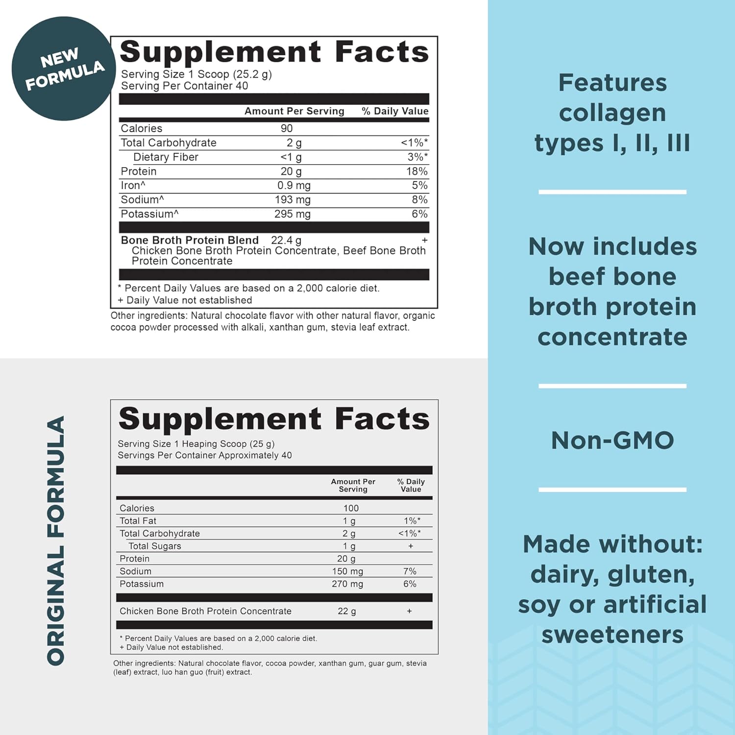 Bundle Deal: Ancient Nutrition Bone Broth Protein Powder in Chocolate (40 Servings) + Beef Bone Broth Protein Powder in Salted Caramel (20 Servings)