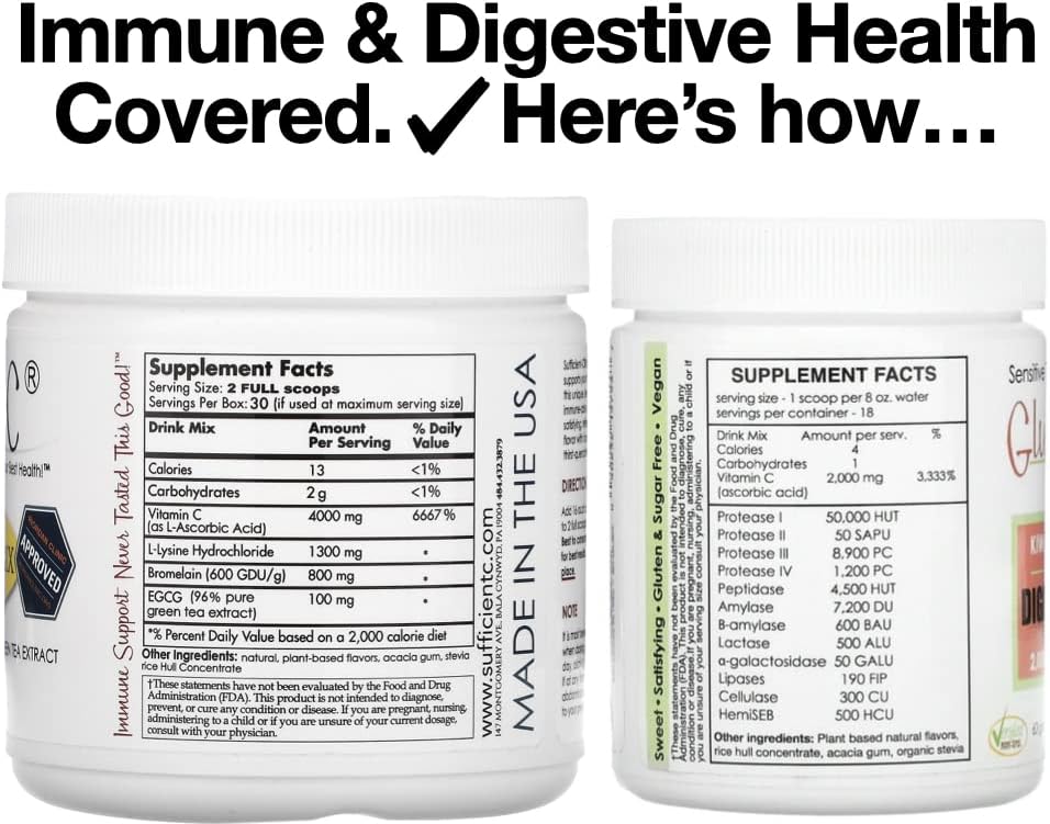 Bundle Deal: Sufficient-C 250g Lemon Peach Immune-ade + Glutenizer Force Plus Kiwi Strawberry Digestive-ade Mix - Save on Two-Pack