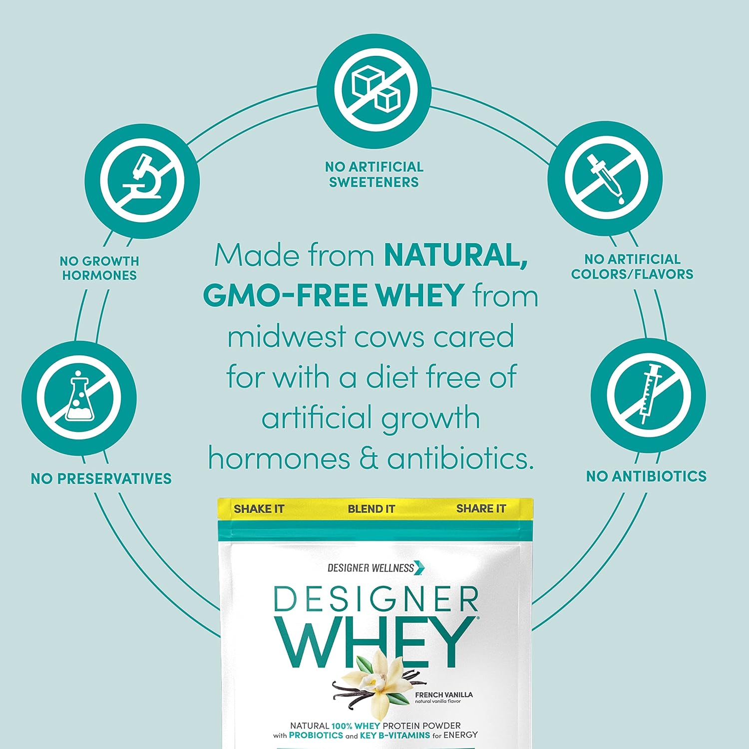 Bundle: Designer Wellness 2lb French Vanilla & Gourmet Chocolate Whey Protein - High Quality Ingredients for Health & Fitness