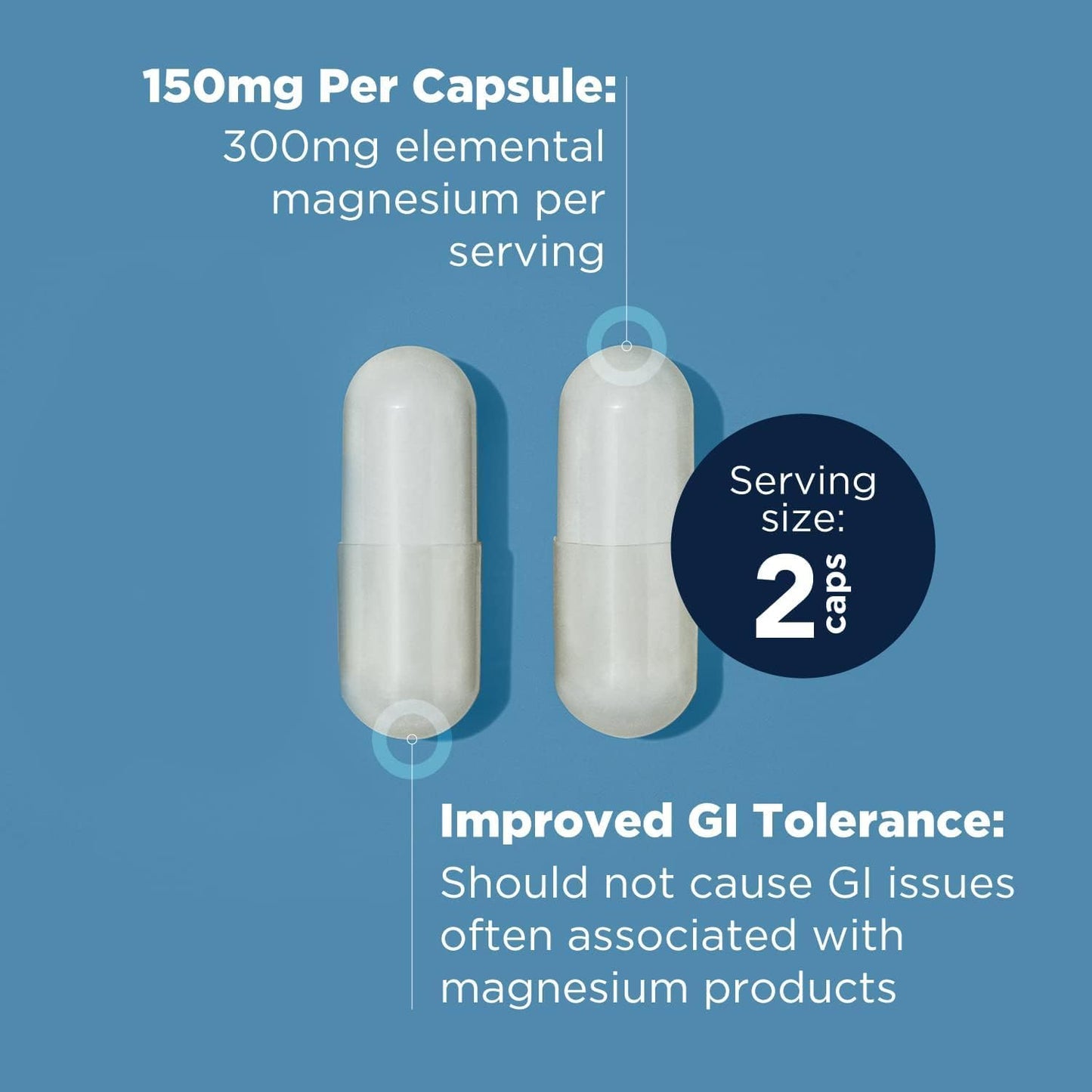 Bundle: Designs for Health Magnesium Glycinate & Multivitamin - Premium Folate & High Absorption Magnesium Supplement - 60 Capsules each - BoostGo Australia