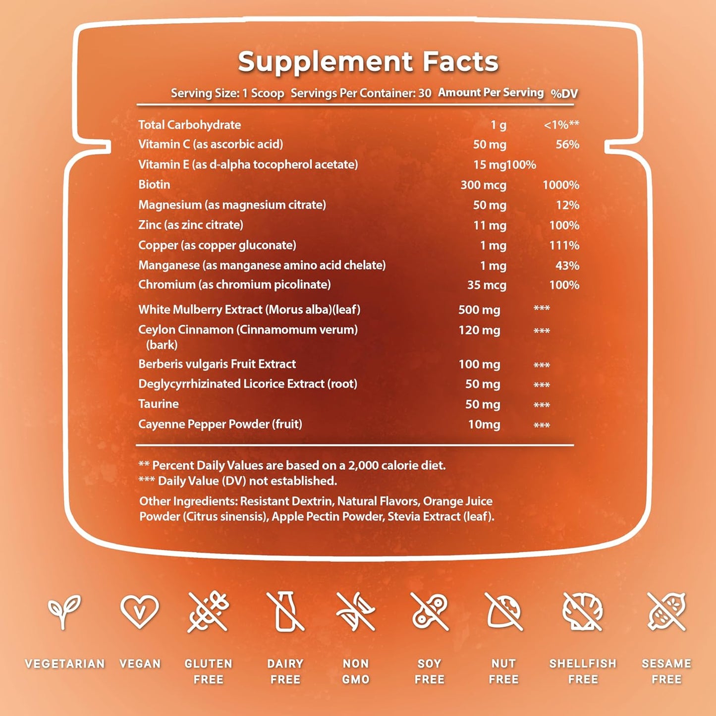 Bundle: Gluco-Powder and Odorless Garlic for Vital Peak Support