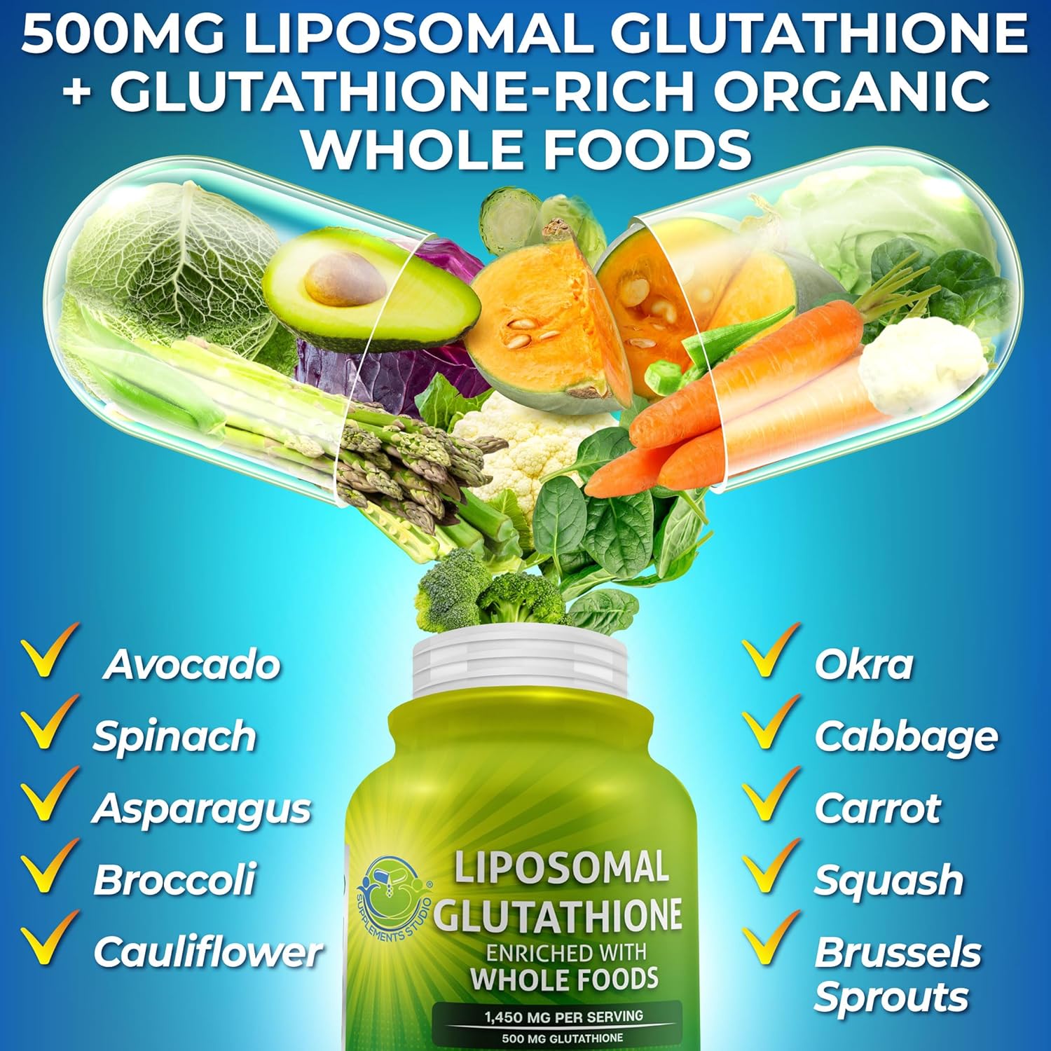 Bundle: Liposomal Glutathione 500mg & Women's Daily Multivitamin with Iron & Plant-Based Calcium 500mg for Optimal Health