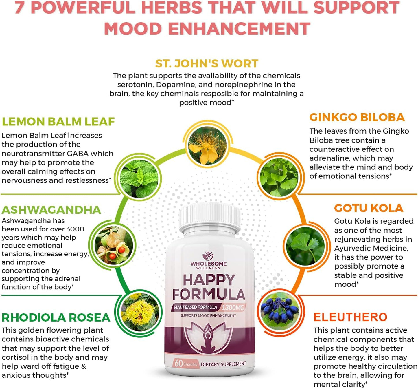 Bundle: Multi Collagen Protein Powder & Natural Stress Relief Supplement - Happy Formula for Wholesome Wellness