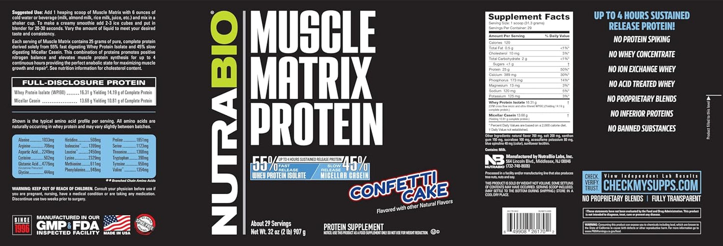 Bundle: NutraBio Creatine Monohydrate (Unflavored, 150g) & Muscle Matrix Protein Powder (Confetti Cake) - Enhance Muscle Energy, Growth, Recovery, Strength