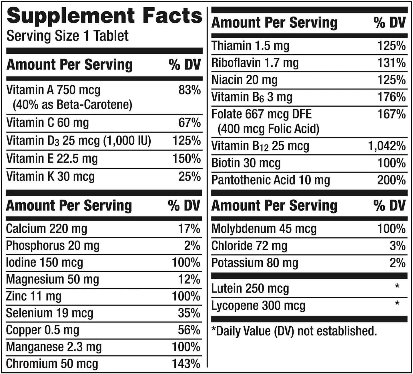 Bundle of 325 Tablets Generic Centrums Silver Adults 50+ Multivitamin - Adult Multi & Letter Vitamins, Herbals, Dietary Supplements for Body Health