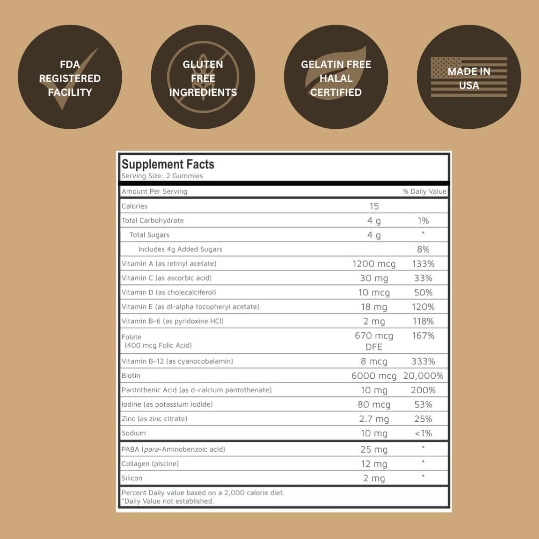 Bundle of Black Girl Vitamins for a Healthy Glow and Boosted Confidence