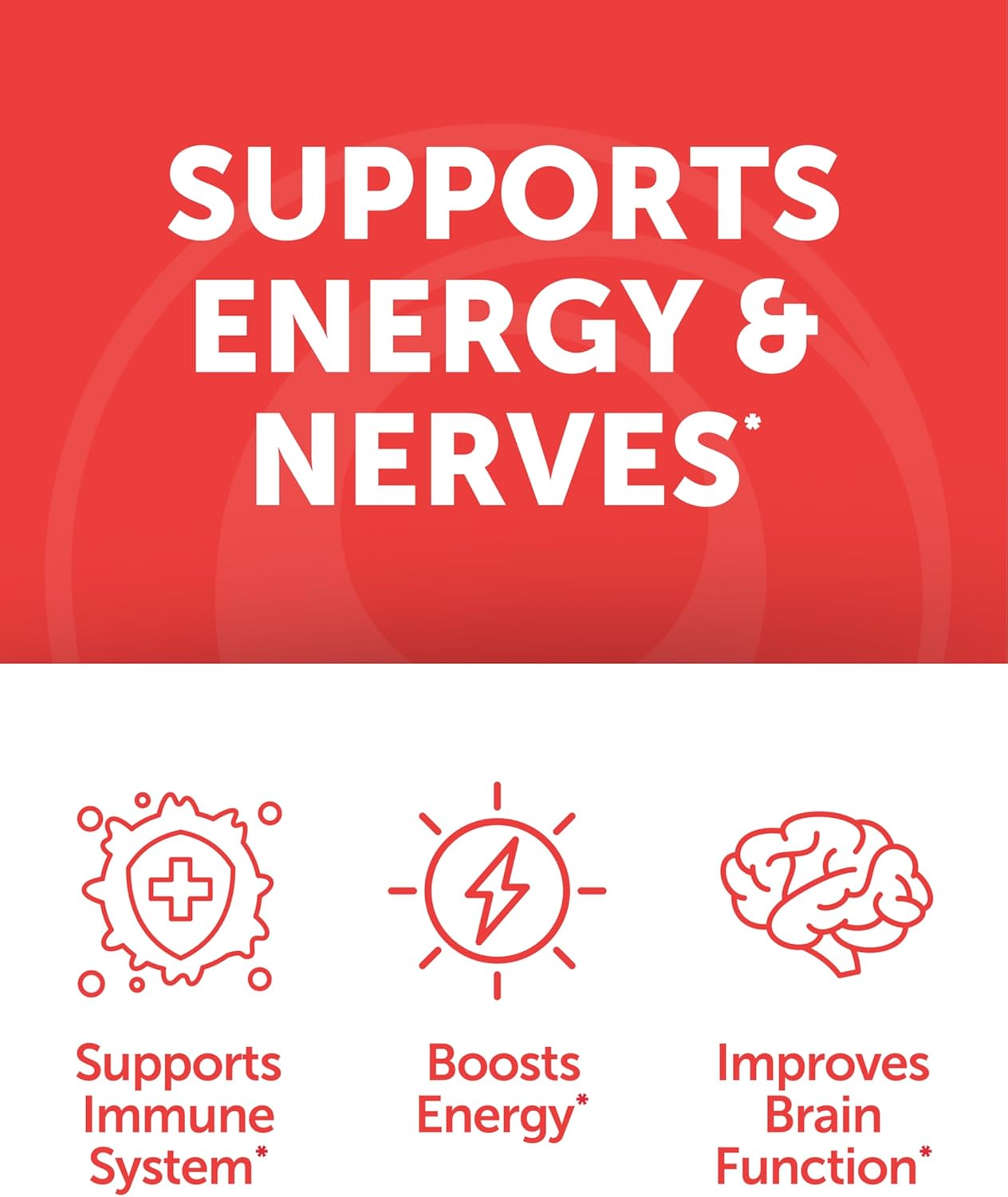 Bundle of Lunakai USA Made Extra Strength B12 Gummies & Shilajit Capsules for Daily Energy & Wellness Support