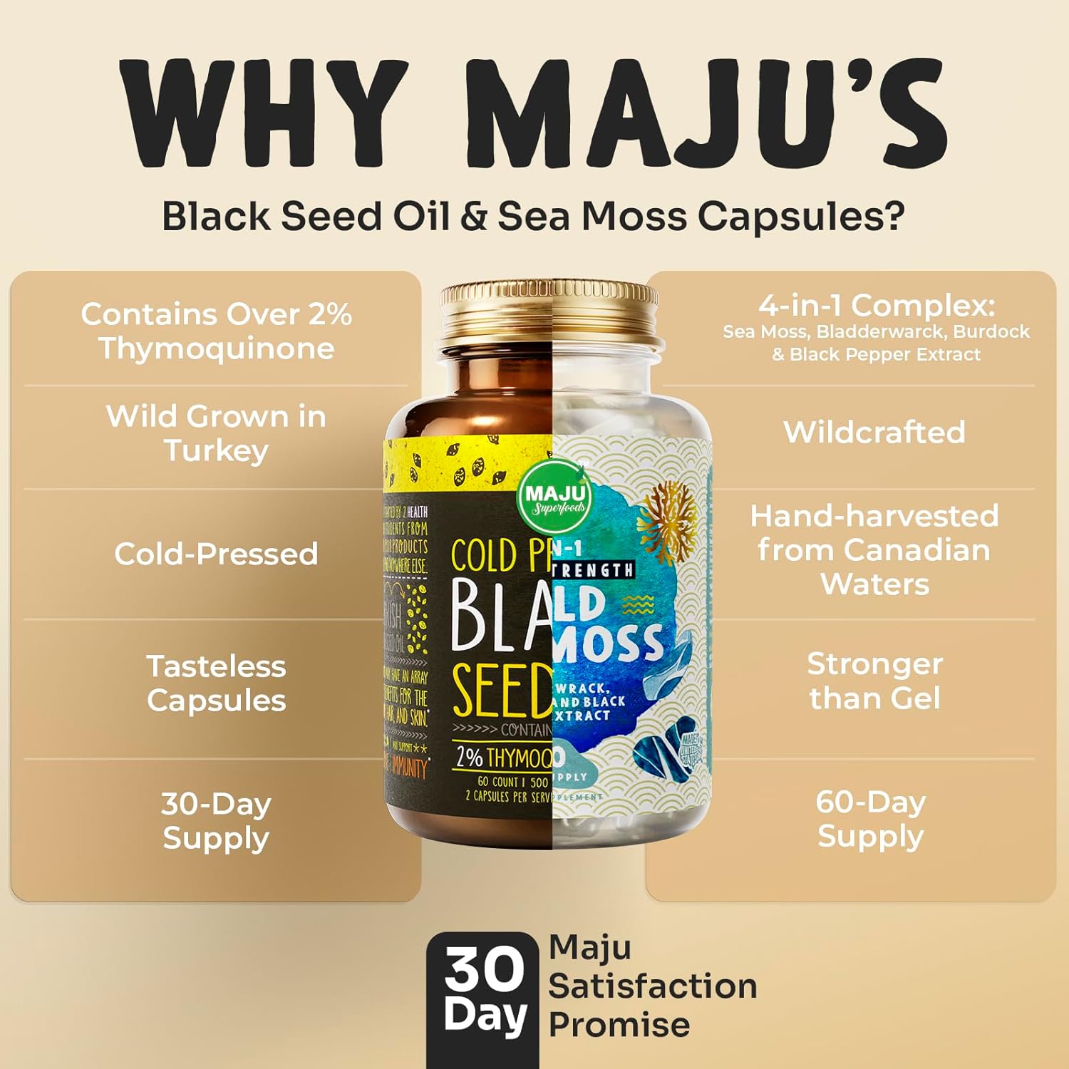 Bundle of Maju Superfoods Sea Moss and Black Seed Oil Capsules - 4-in-1 Immune Support Formula