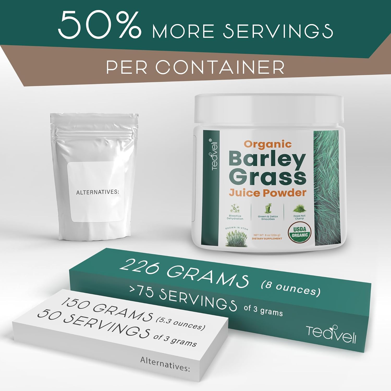 Bundle of Teaveli Spirulina Chlorella Capsules with Barley Grass Juice Powder