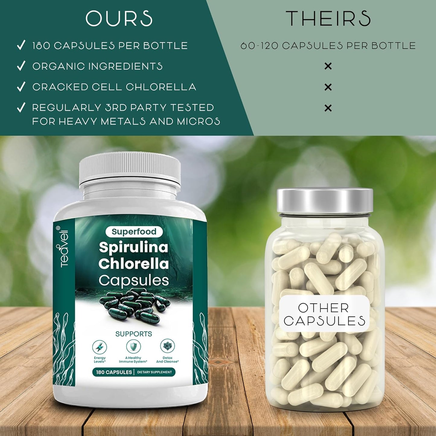 Bundle of Teaveli Spirulina Chlorella Capsules with Barley Grass Juice Powder