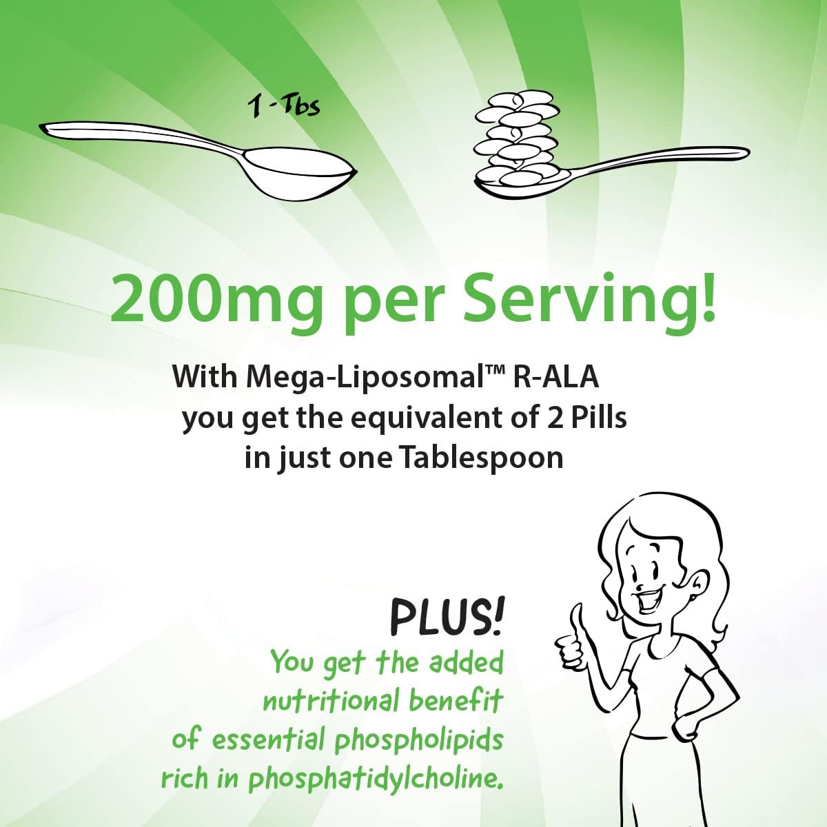 Bundle of Vida Lifescience Aurora Nutrascience Mega-Liposomal R-ALA, CoQ10, L-Carnitine Complex, and Vitamin C, 3,000 mg