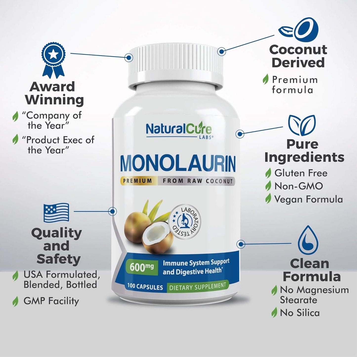 Bundle: Premium Monolaurin 600mg + Biofilm Complex by Natural Cure Labs