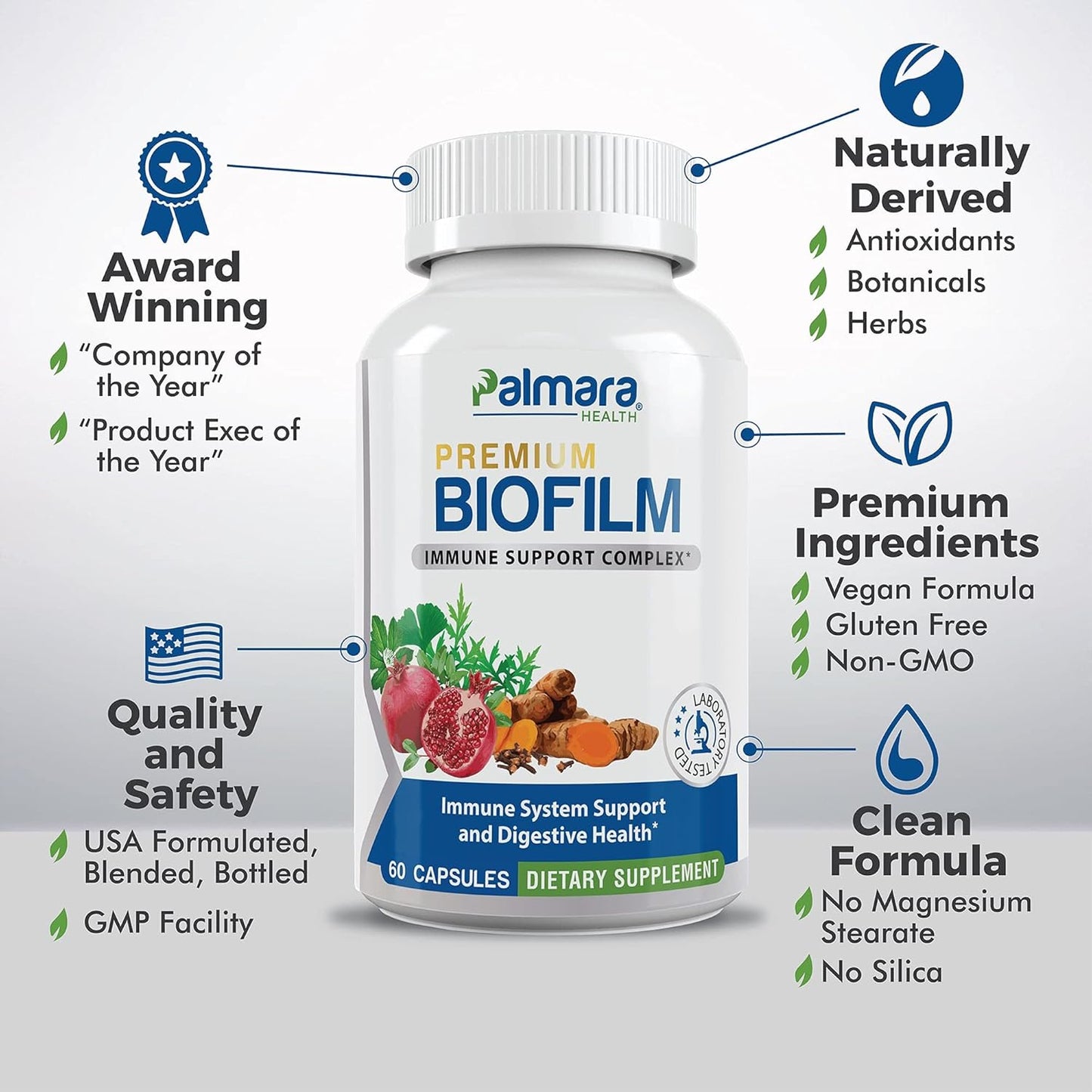 Bundle: Premium Monolaurin 600mg + Biofilm Complex by Natural Cure Labs