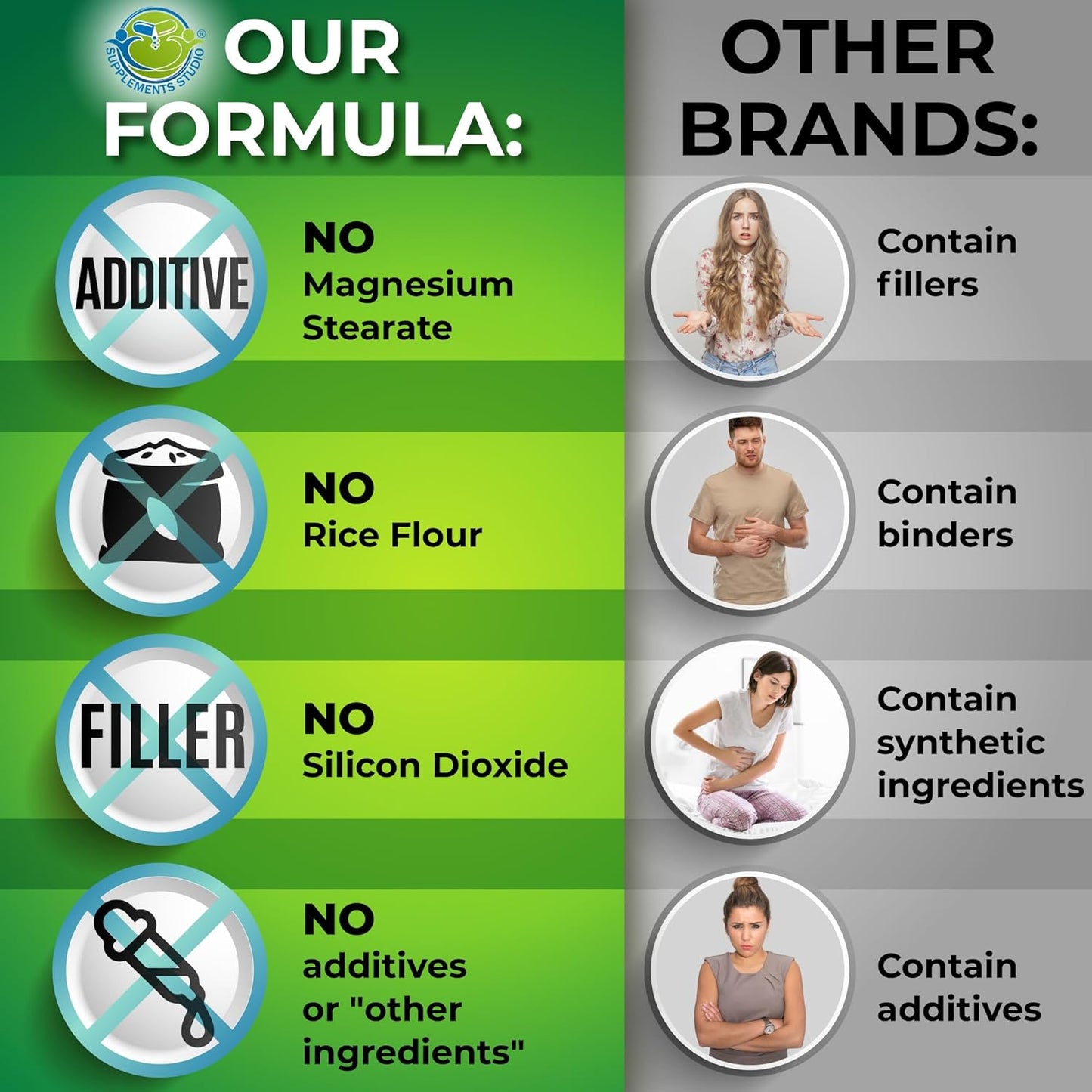 Bundle: Vegan Whole Food Multivitamin & Plant-Based Calcium - Iron-Free Daily Supplements