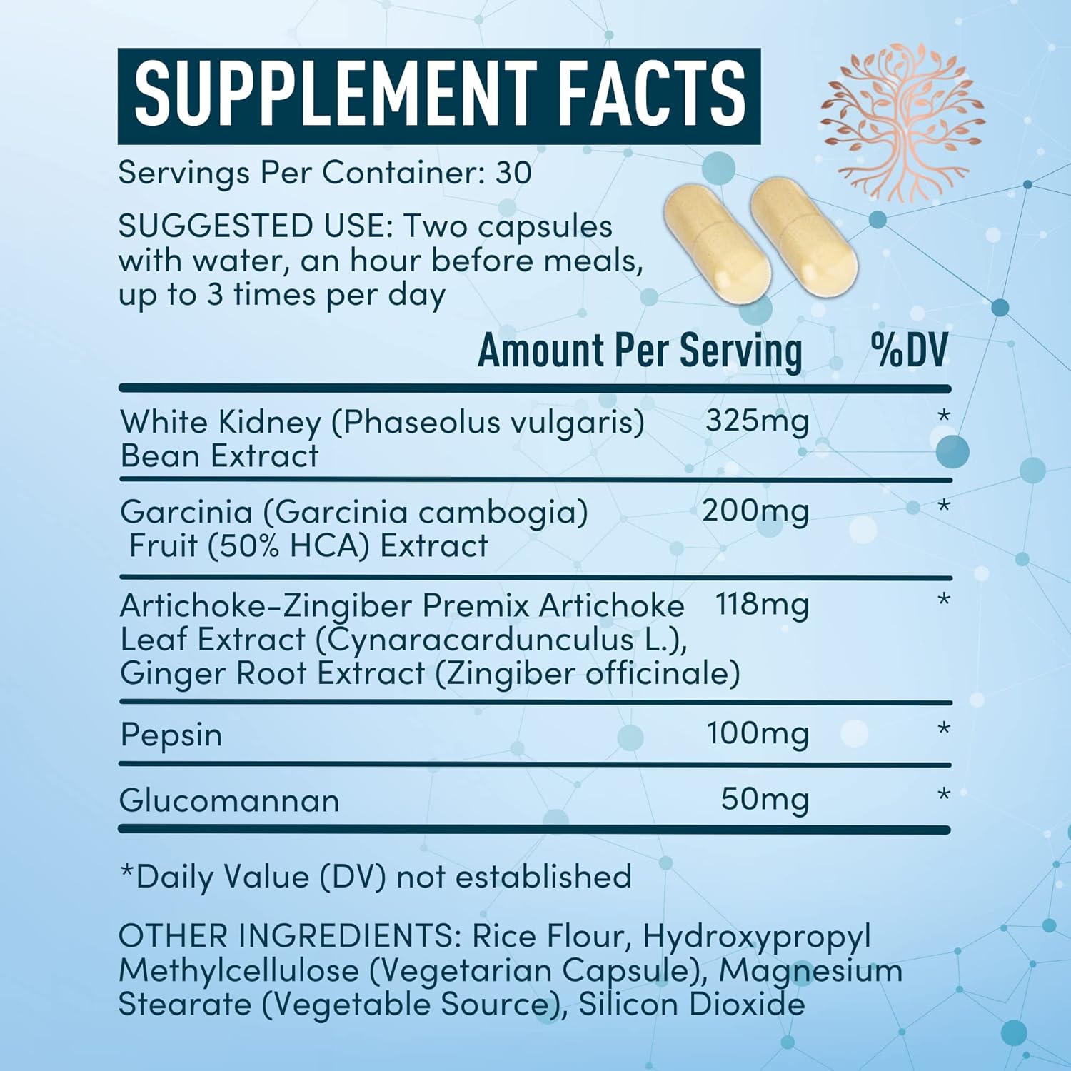 Bundle: Windsor Botanicals Appetite Suppressant & Dental Probiotics - Weight Loss & Fresh Breath Support