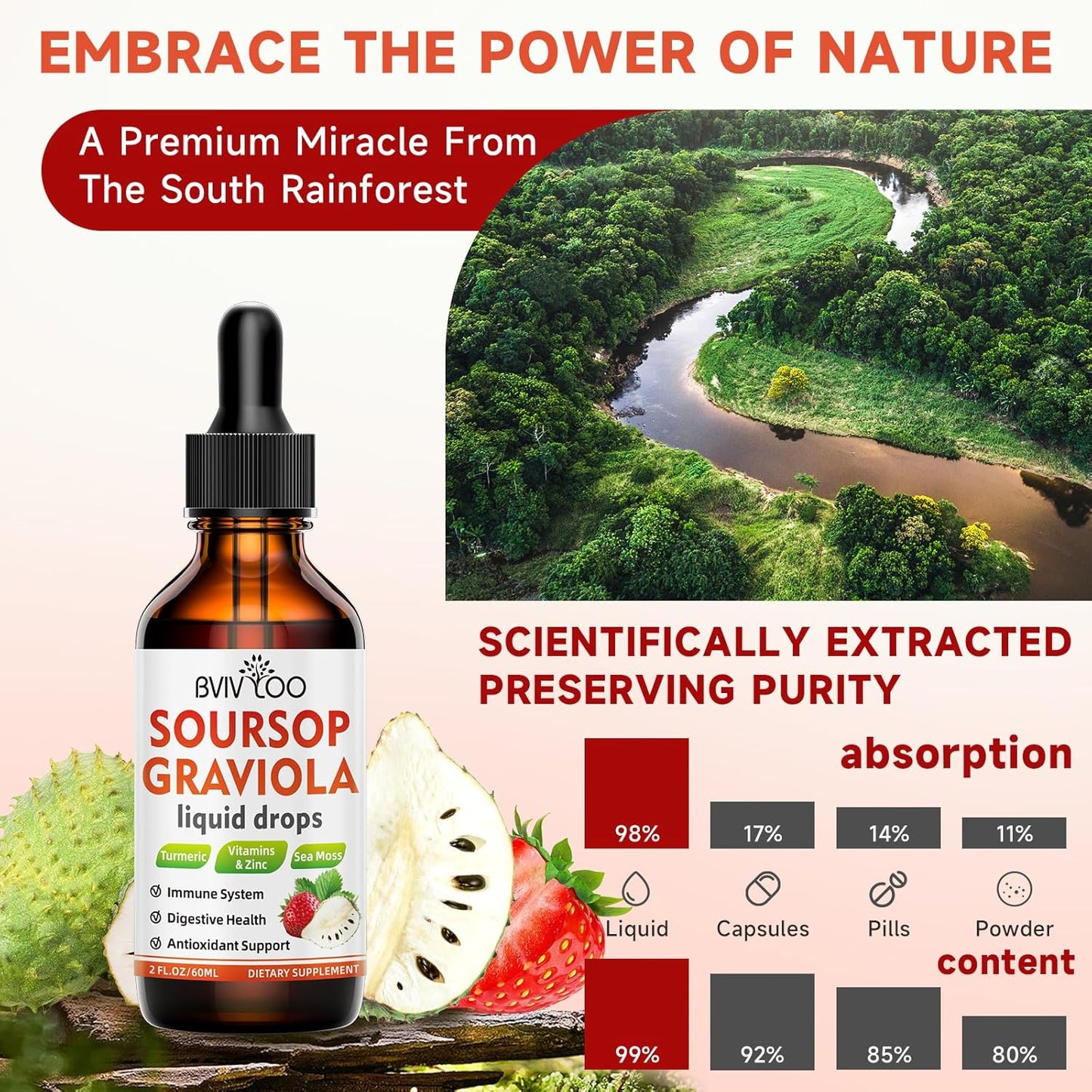 BVIVLOO Soursop Graviola Liquid Drops - Cell Support, Immune Boost, Liver & Sleep Aid - Natural Strawberries Flavor - 4 Fl Oz Bottle