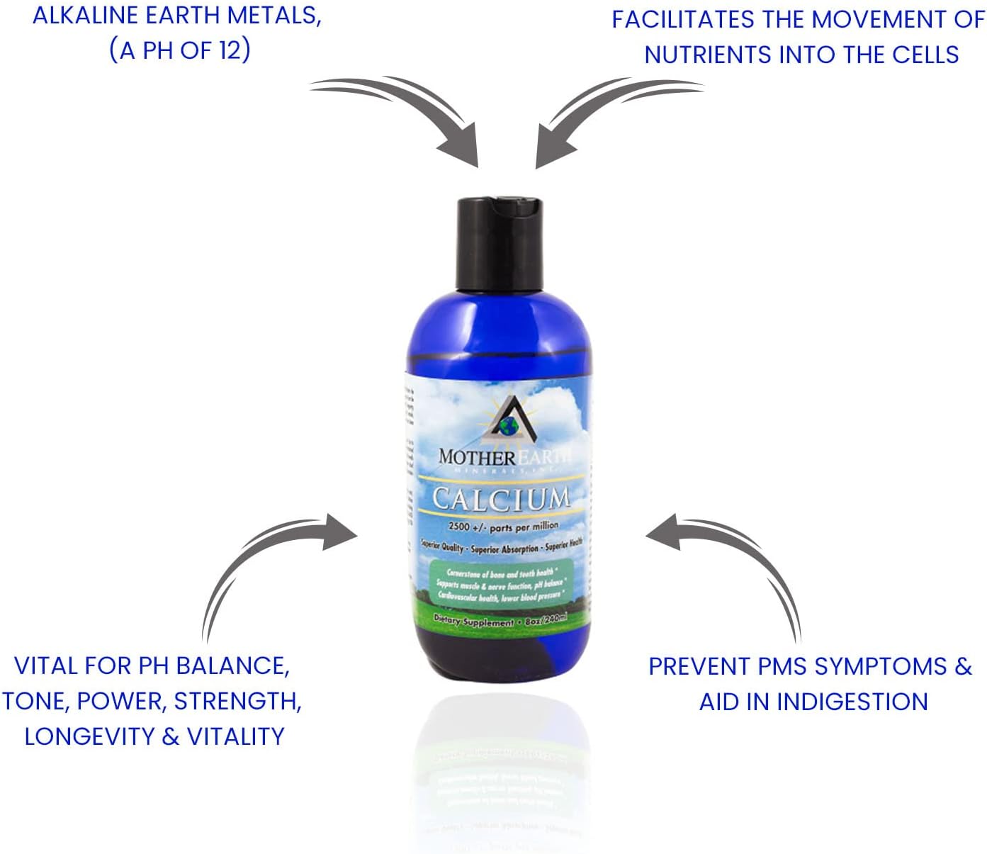 Calcium Supplement for Cellular Health - Promotes Nutrient Absorption, Waste Elimination, and Toxin Removal - 8 oz 96 Servings