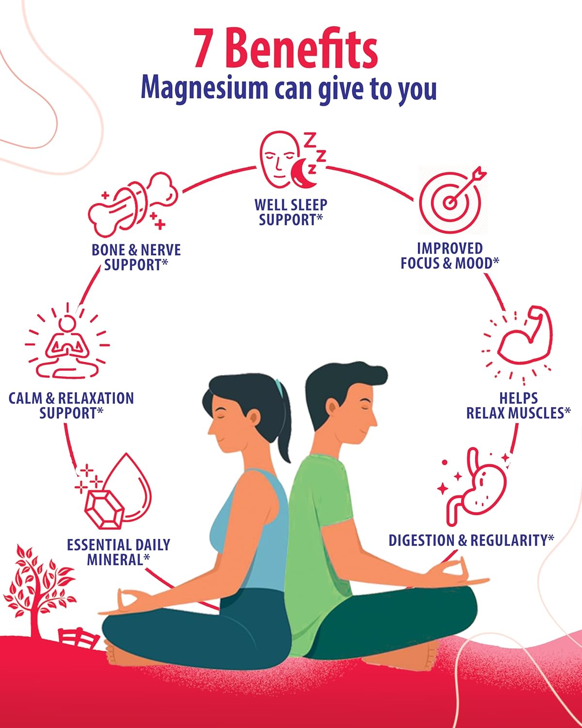 Calm Magnesium Citrate Gummies - 200mg for Kids & Adults - Mood & Muscle Support Chewables