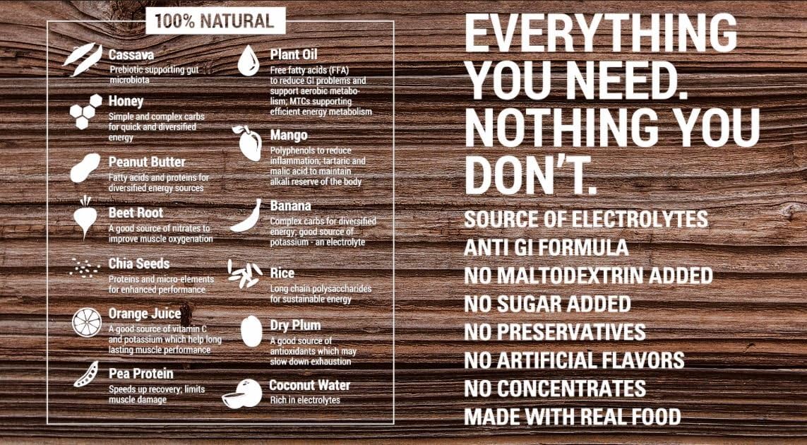 Canaberry Strawberry Smoothie Gel - Vegan Energy Gel for Spring - 20 Pack, 100 Kcal