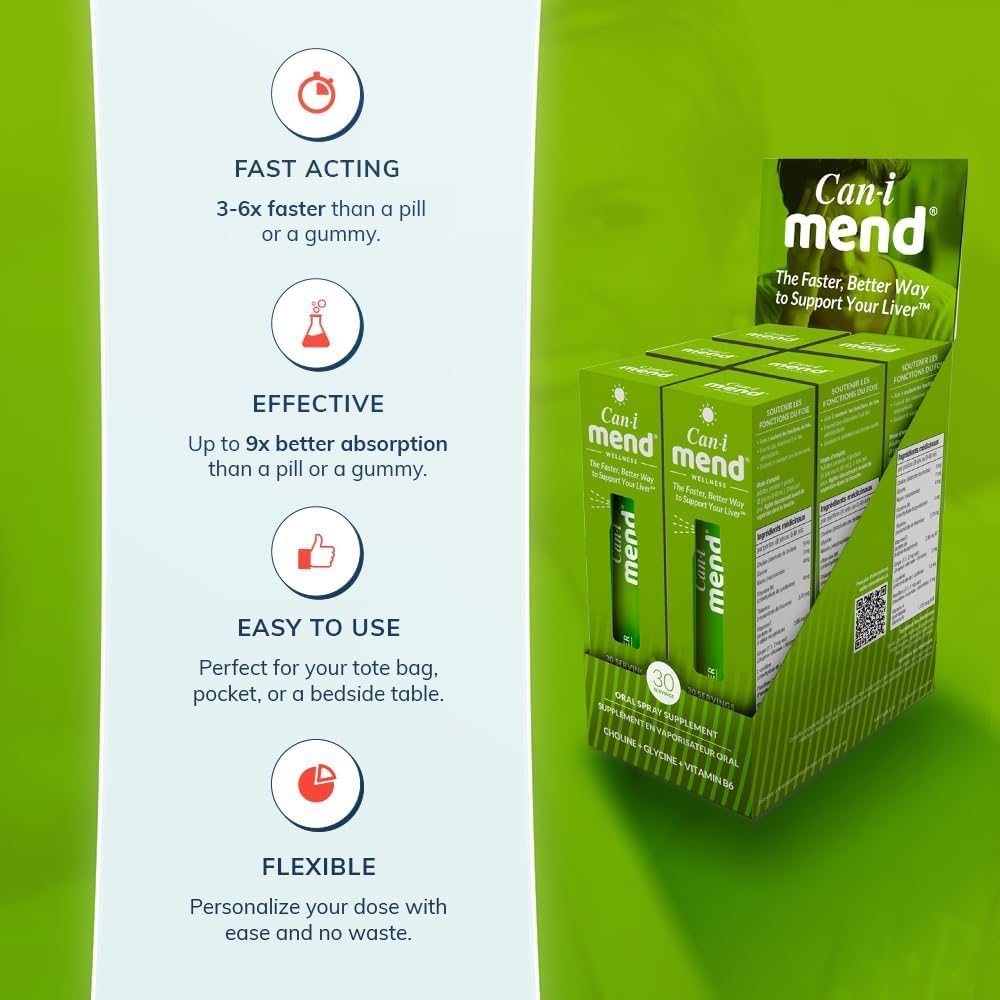 Cani Brands Feel Amazing Post Party Relief Oral Spray - 6 Pack with Natural Liver Support and Immune Boosting Vitamins - After Drink Remedy for Fast Recovery