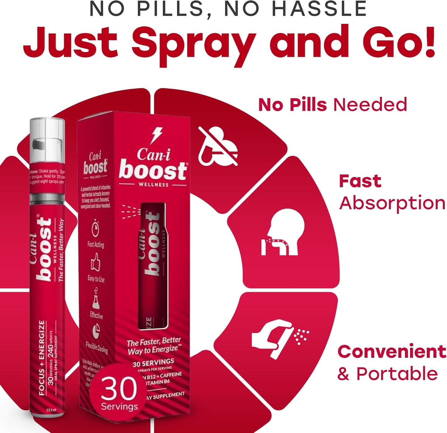 Cani Brands Vitamin B12 Spray - 240 Sprays for Energy & Focus with B6 & Caffeine - Vegan & Gluten-Free Energy Supplement