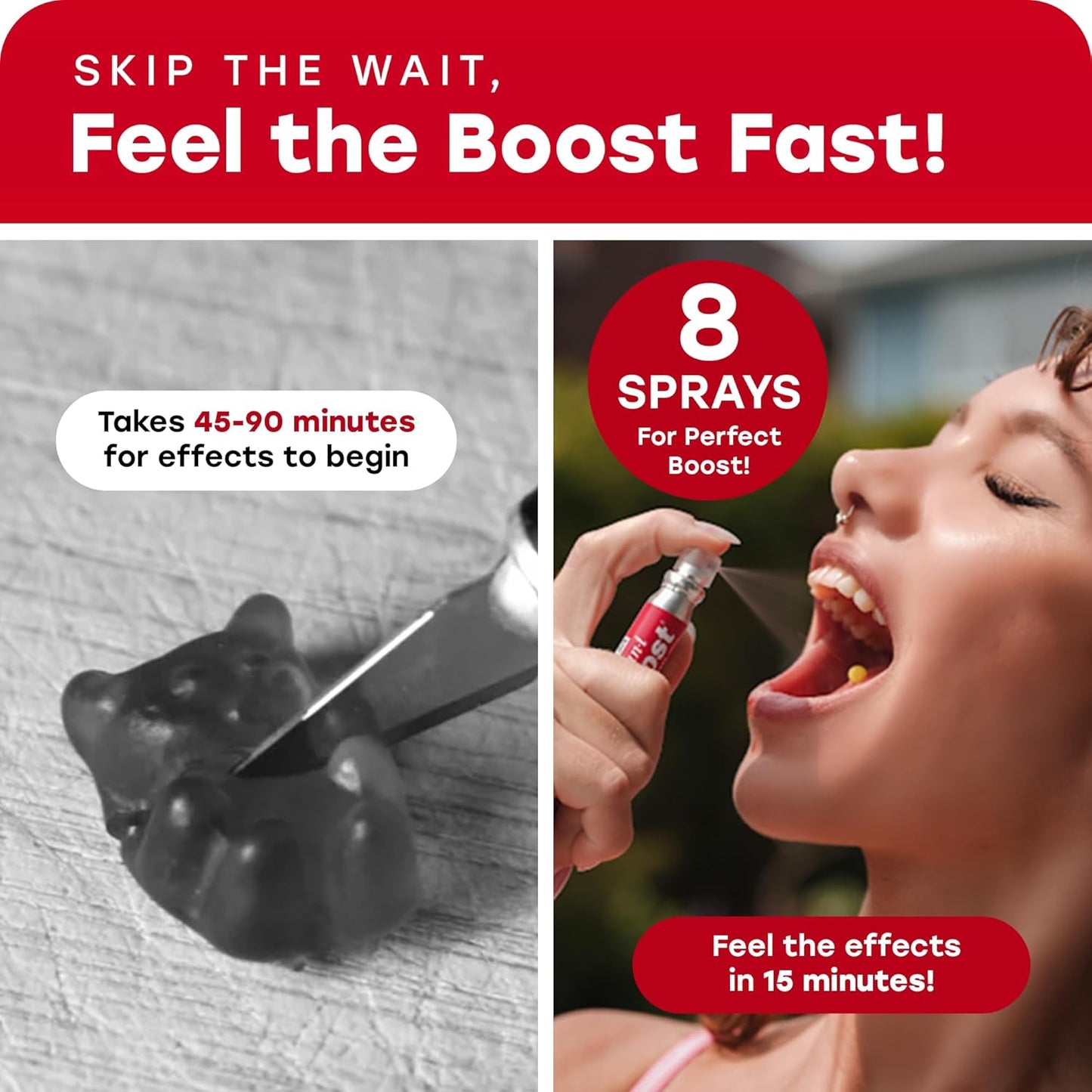 Cani Brands Vitamin B12 Spray - 240 Sprays for Energy & Focus with B6 & Caffeine - Vegan & Gluten-Free Energy Supplement