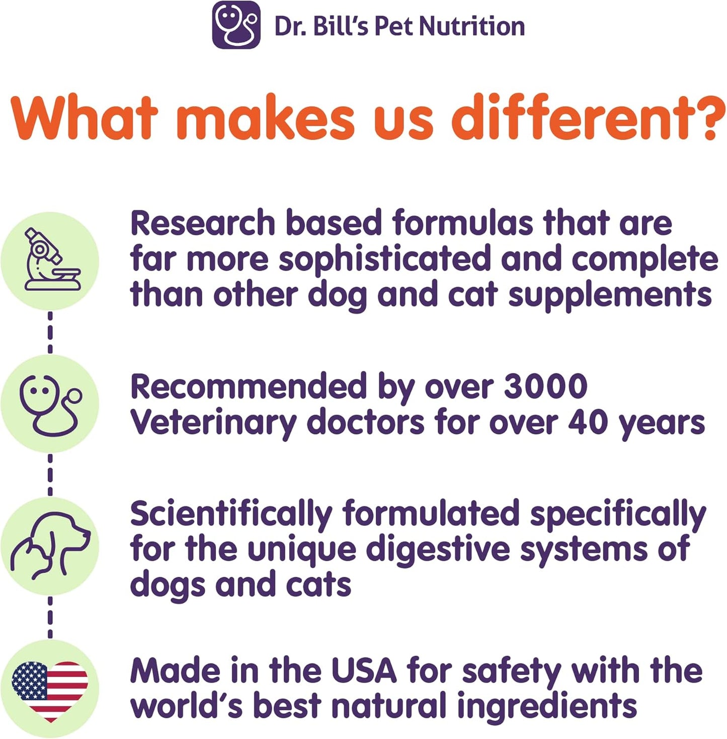 Canine Optimum Skin & Coat Supplement for Dogs - Fish Oil Omega-3 Fatty Acids with Biotin, Collagen, & Hyaluronic Acid