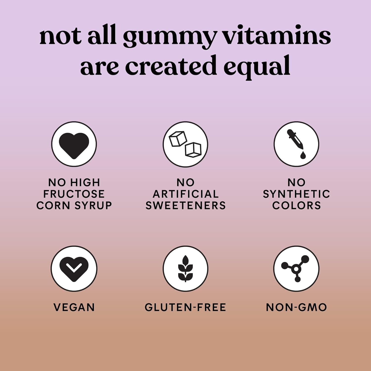 Cappuccino Flavored Vegan Caffeine Energy Gummies - 80mg per Serving, Coffee Bean Extract, Gluten Free - 60 ct, 1 Month Supply