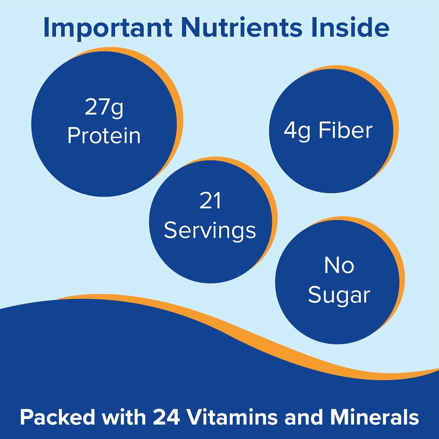 Caramel Meal Replacement Powder with 27g Protein - Ideal for Bariatric Surgery Patients - Gluten-Free & Sugar-Free